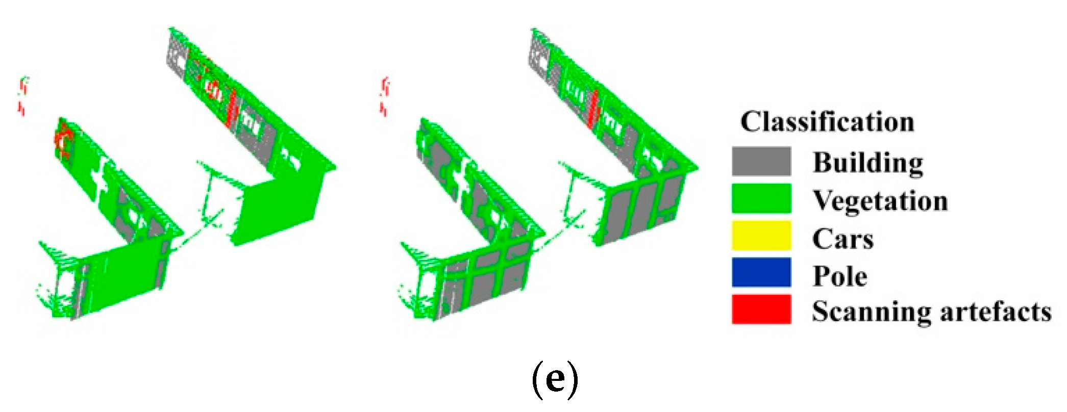 Remotesensing 14 06043 g015b Remotesensing 14 06043 g015b