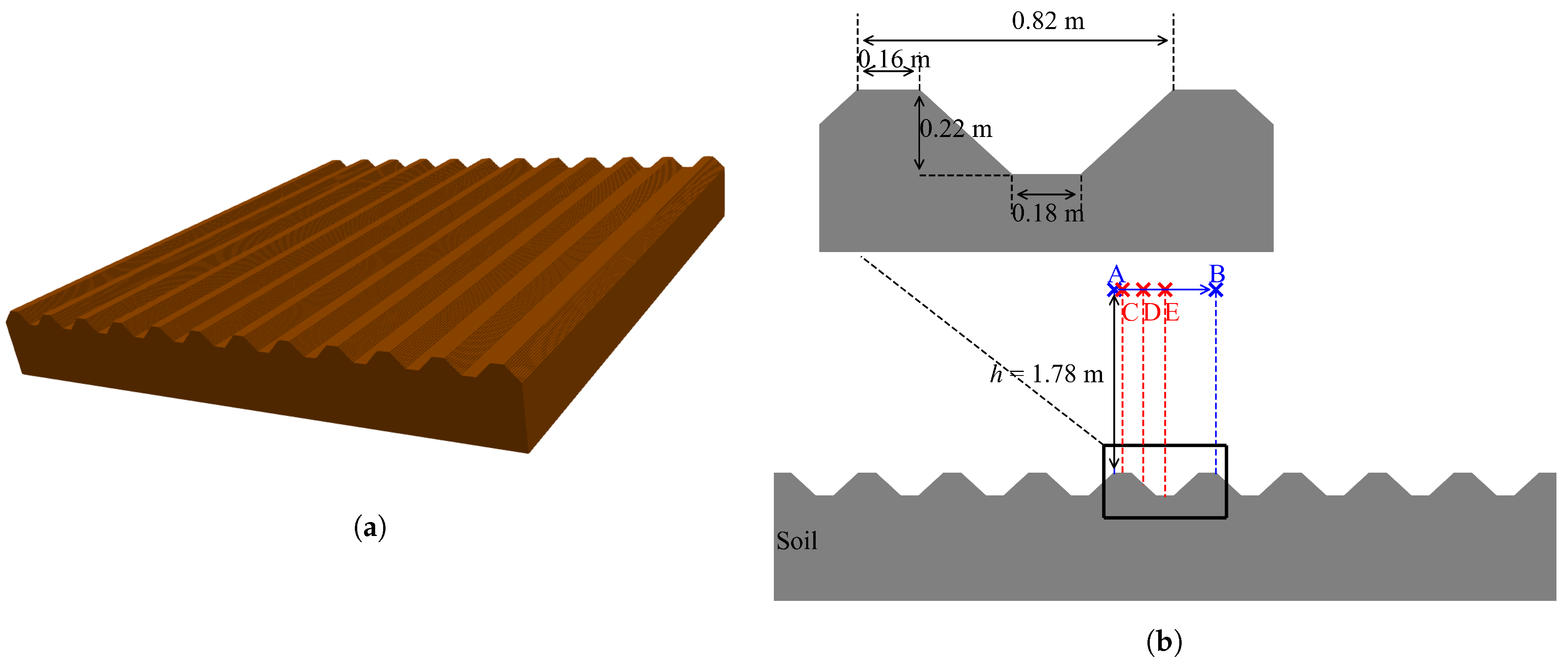 Remotesensing 14 06046 g001