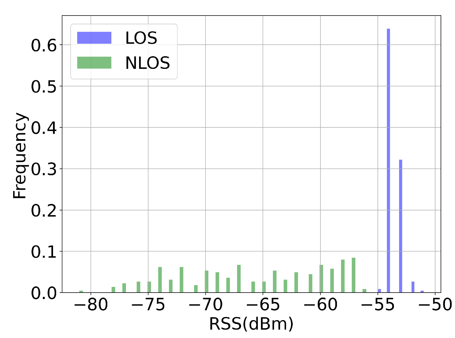 Remotesensing 14 06052 g008 Remotesensing 14 06052 g008