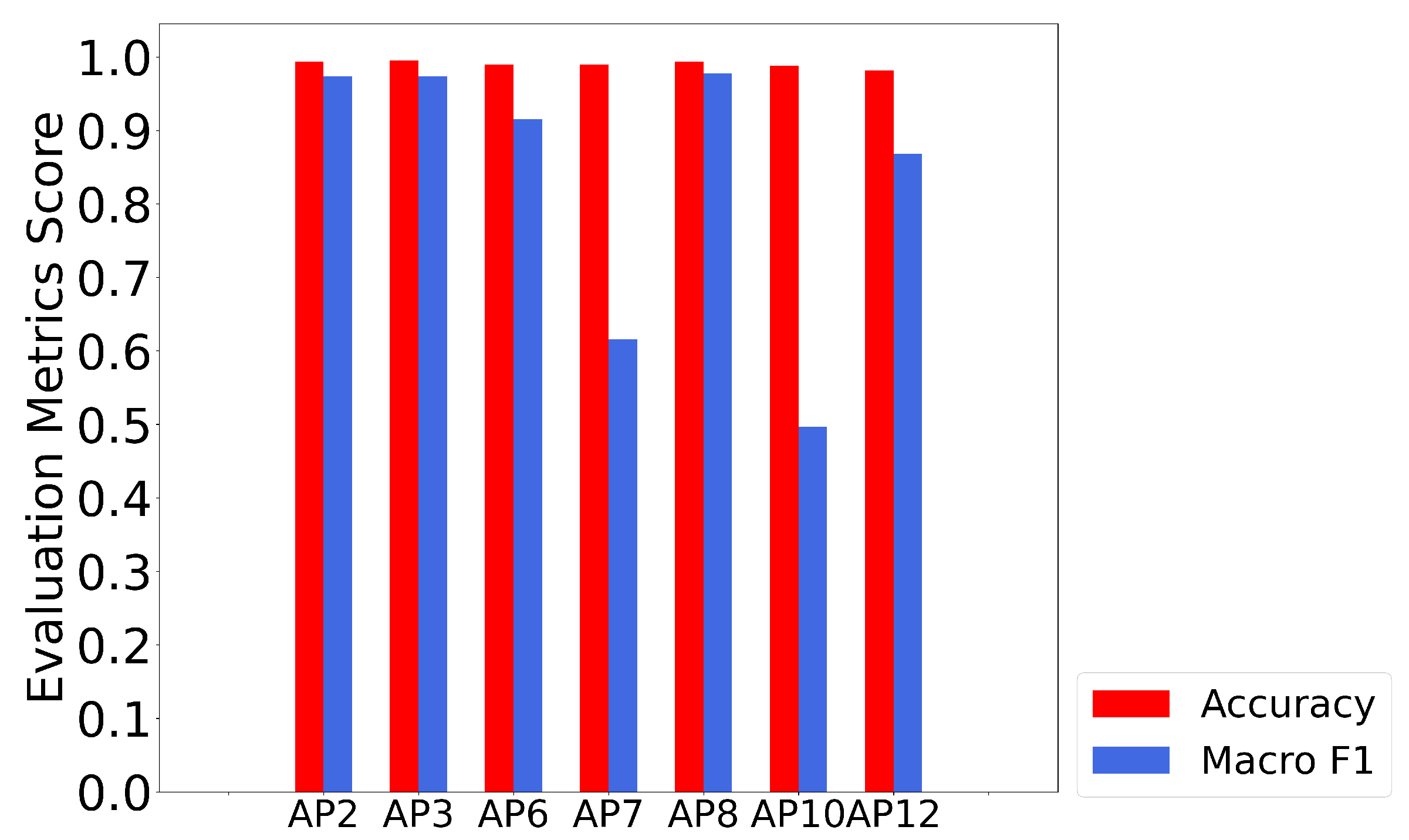 Remotesensing 14 06052 g021 Remotesensing 14 06052 g021