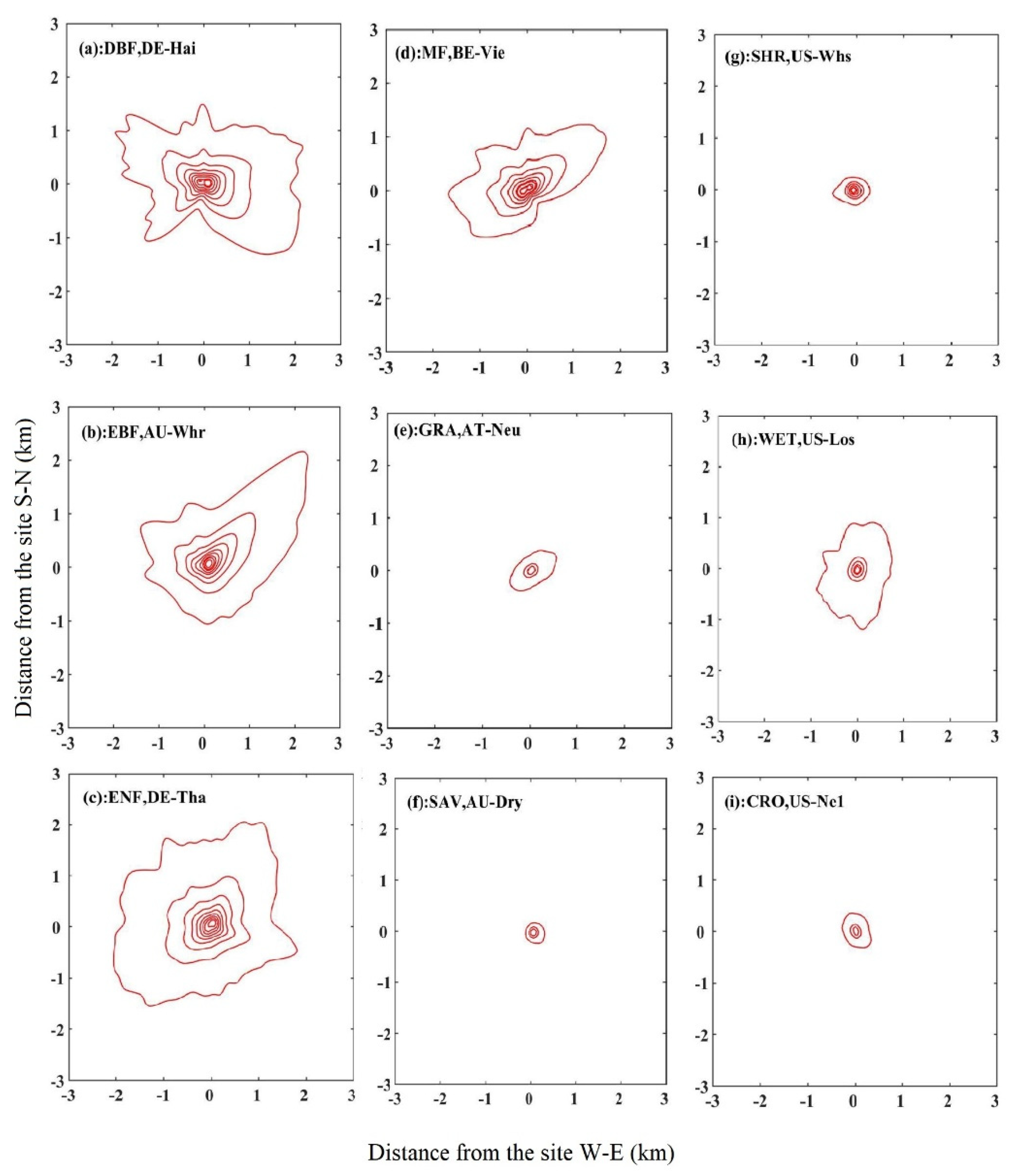 Remotesensing 14 06062 g002