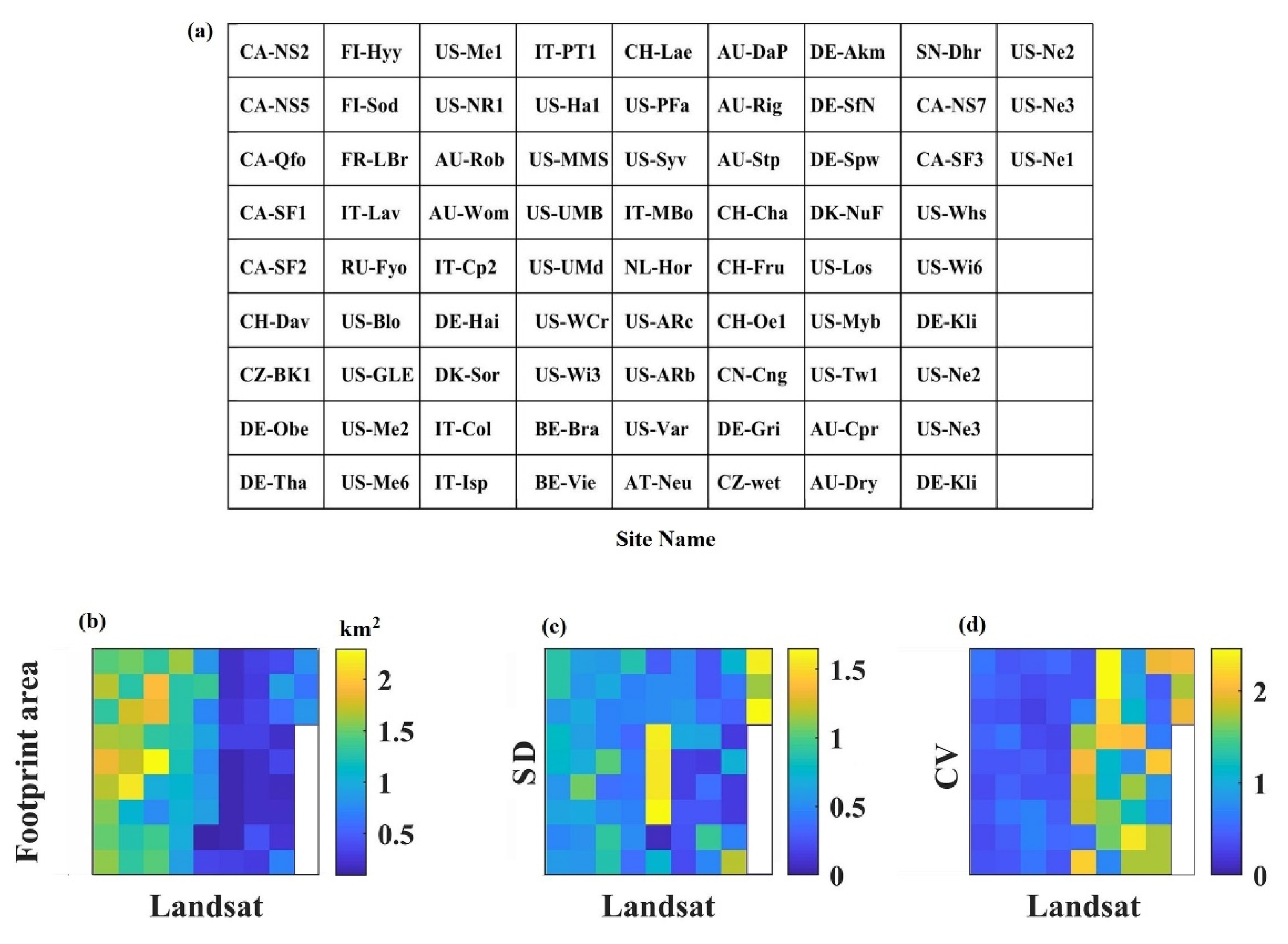 Remotesensing 14 06062 g003