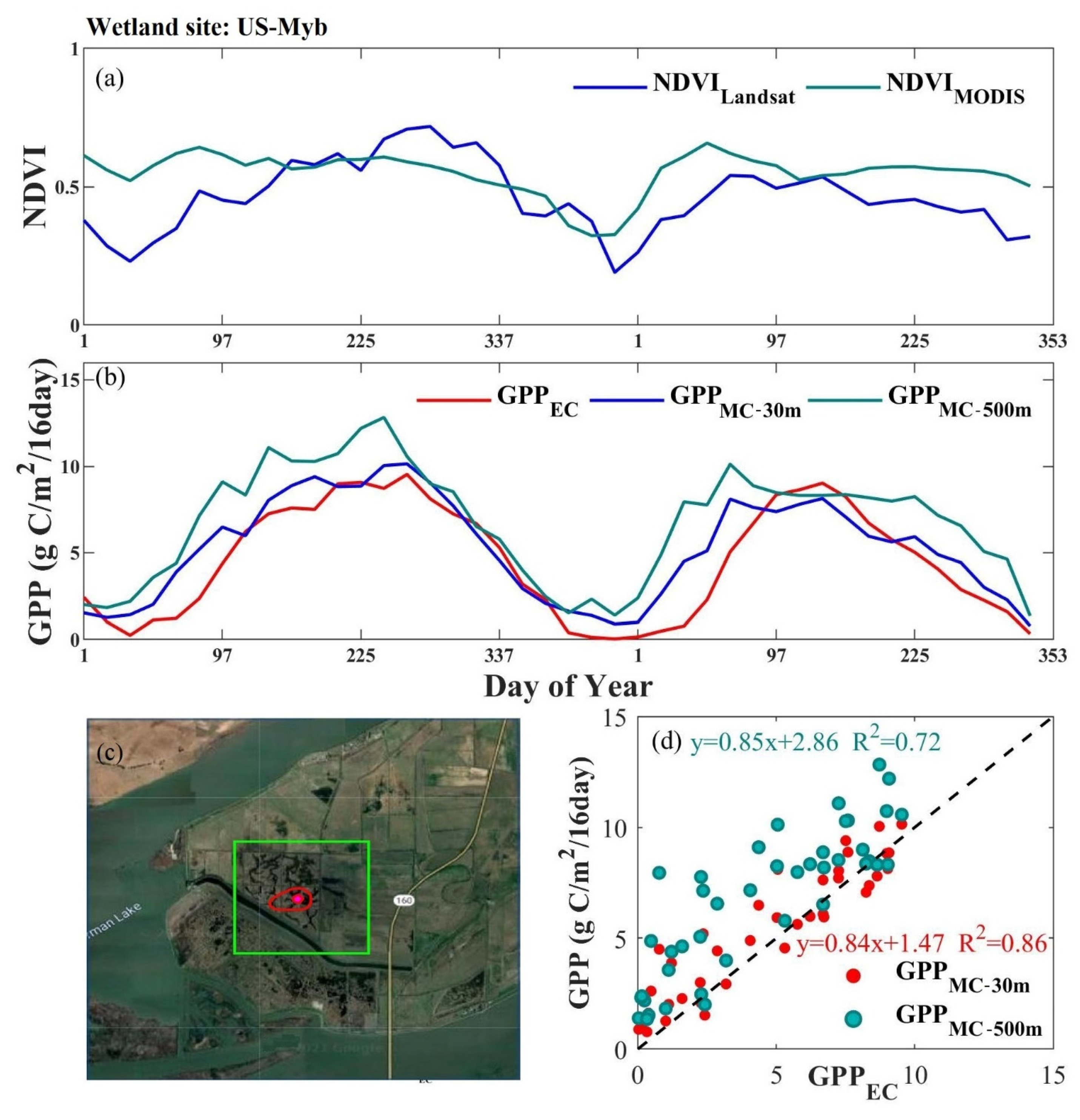 Remotesensing 14 06062 g009