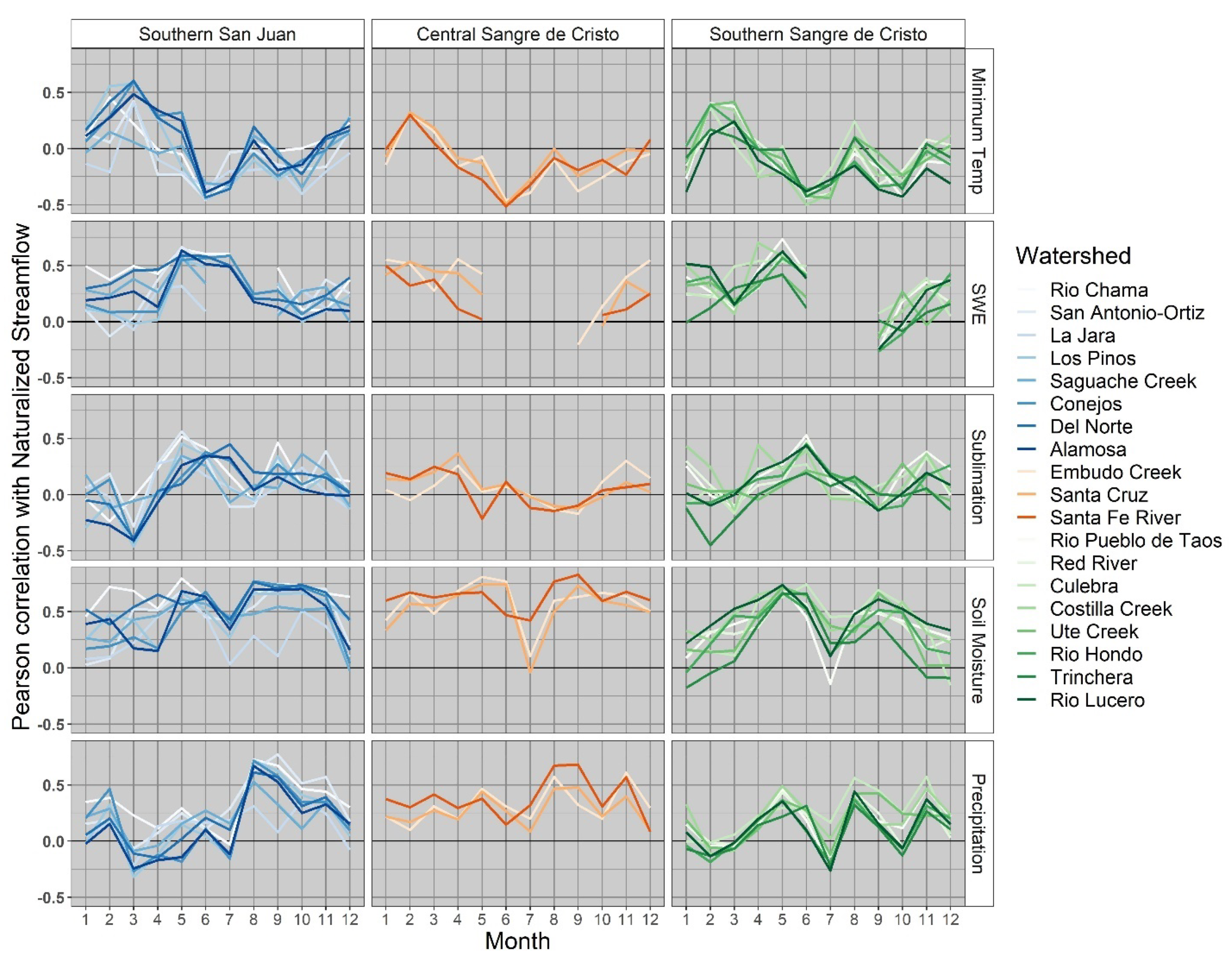 Remotesensing 14 06076 g008