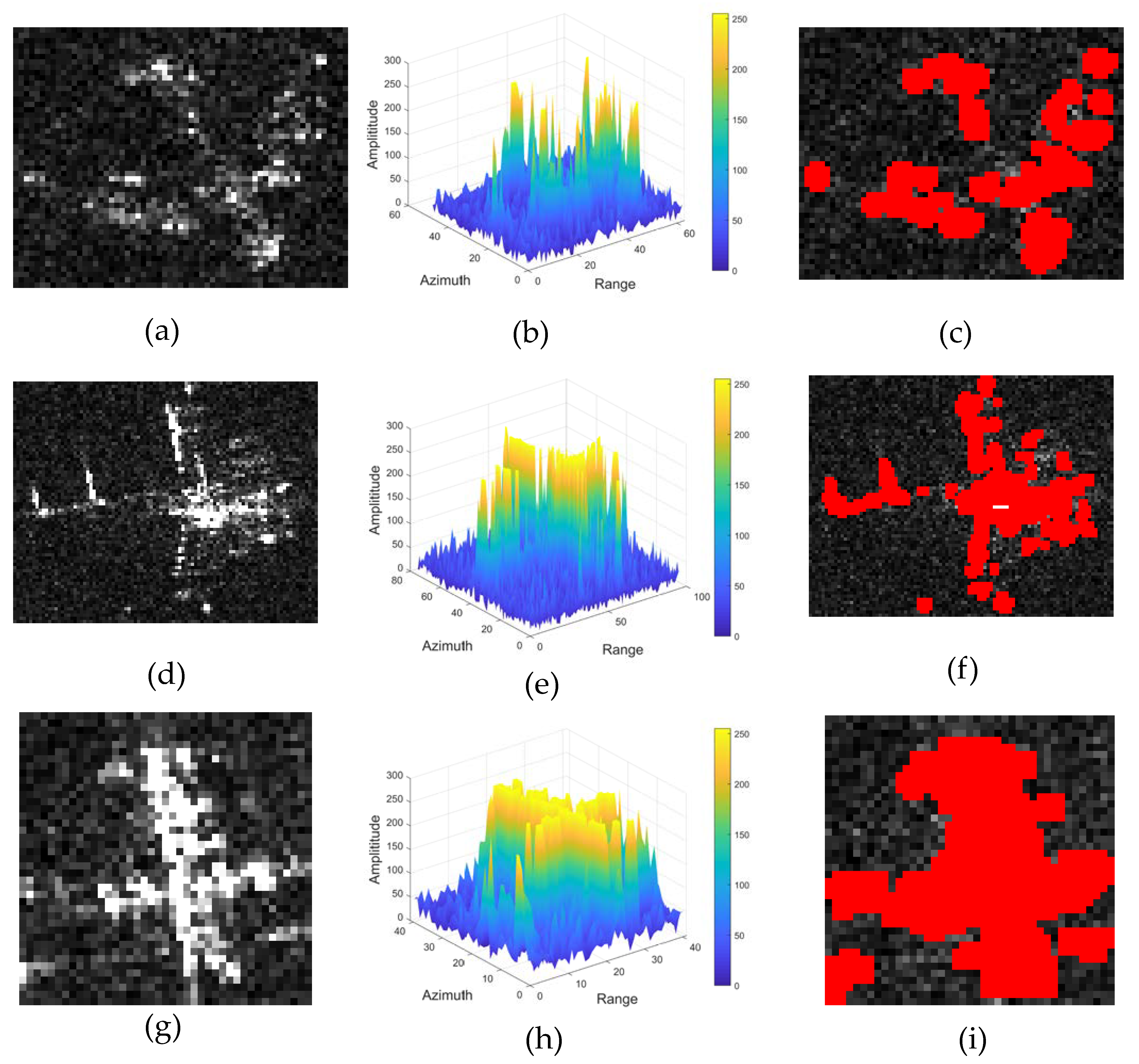 Remotesensing 14 06077 g003