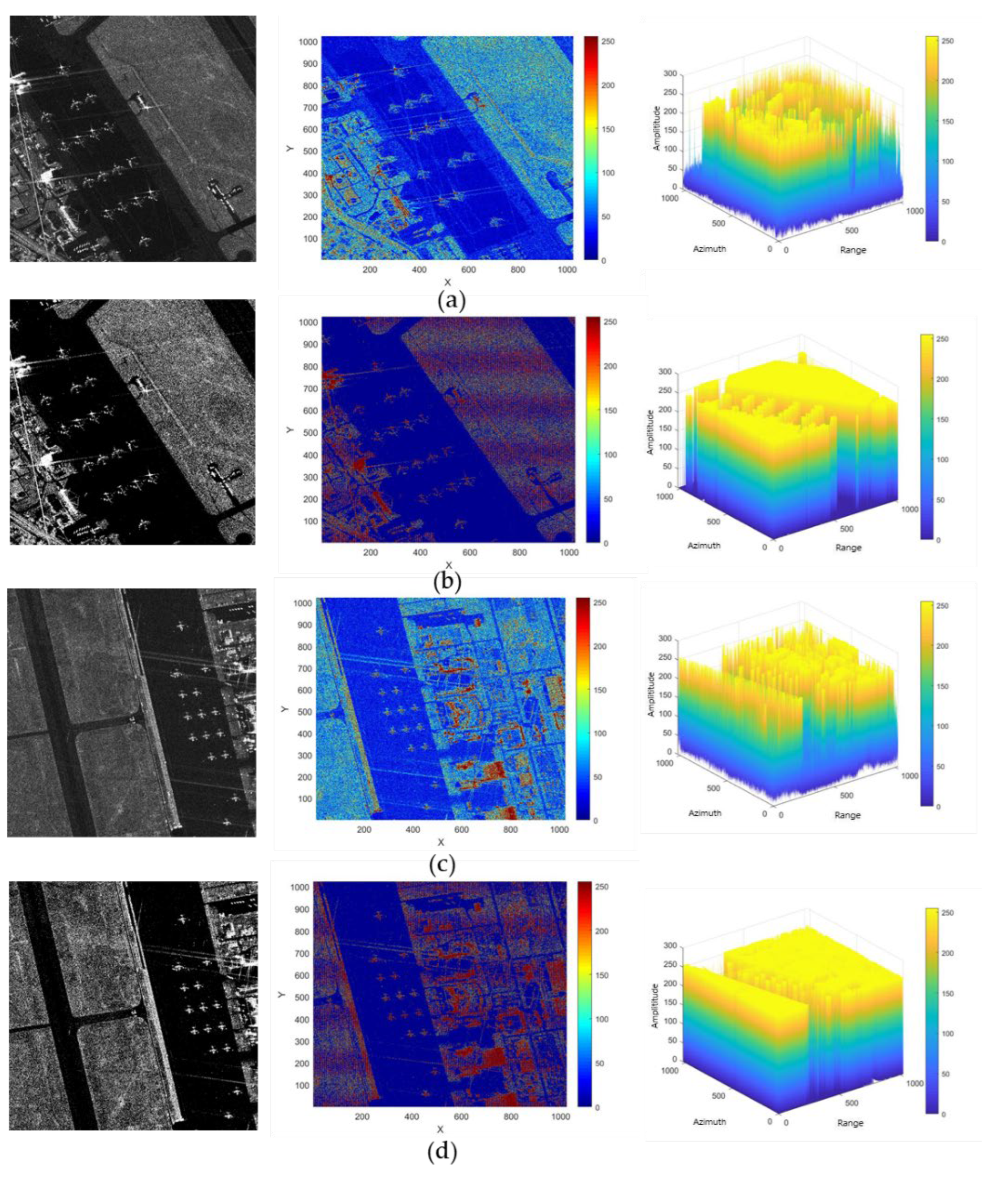 Remotesensing 14 06077 g004