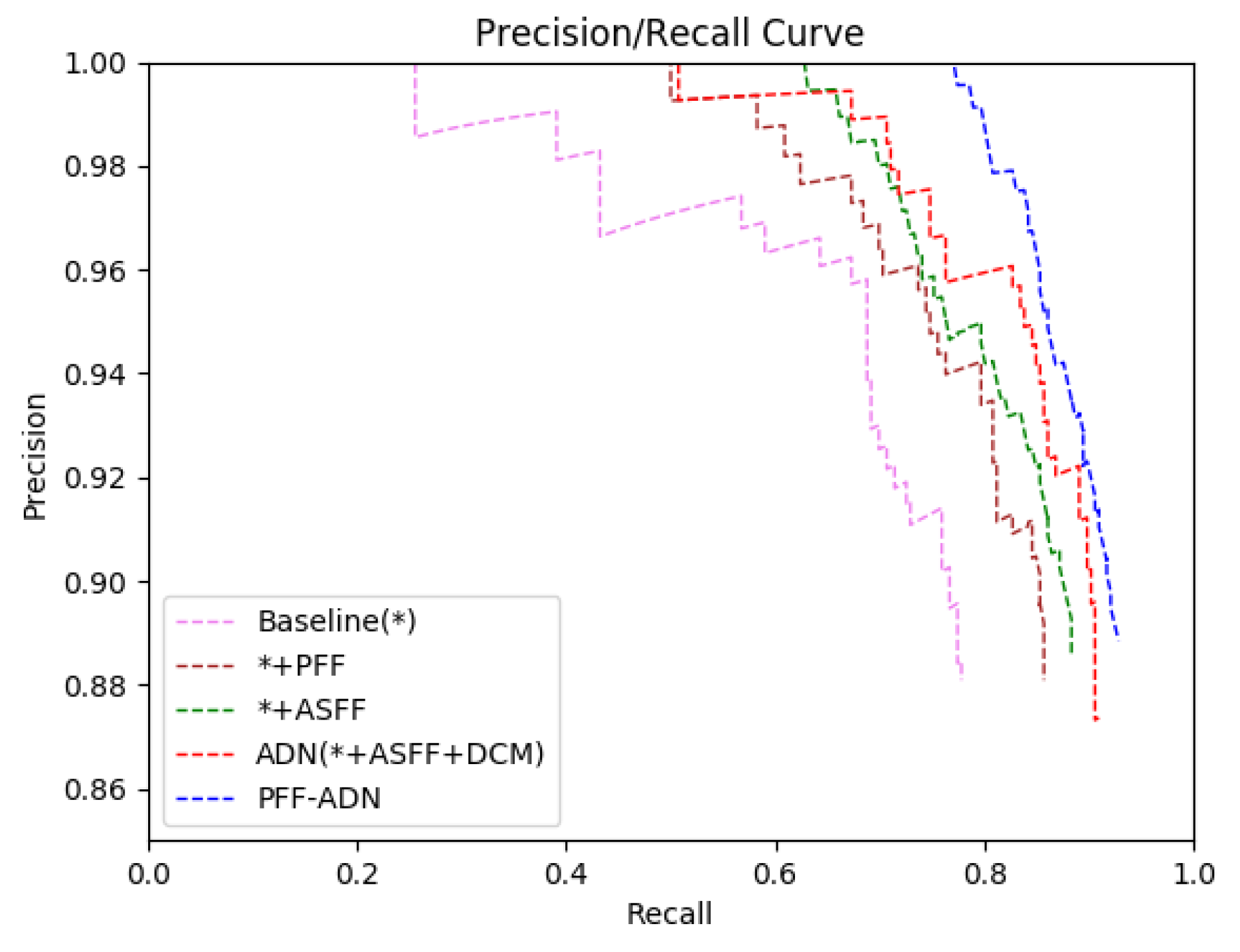 Remotesensing 14 06077 g009