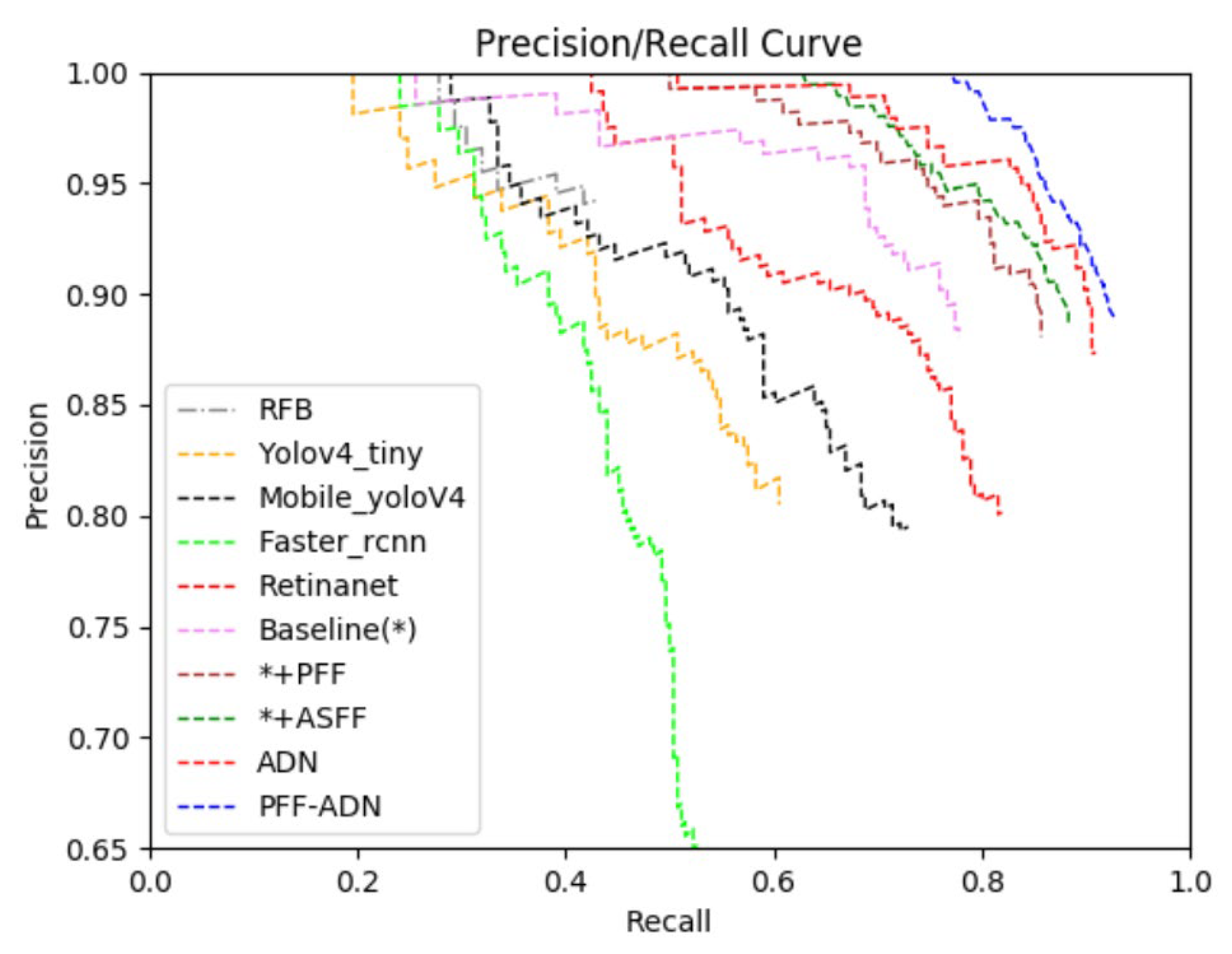 Remotesensing 14 06077 g012