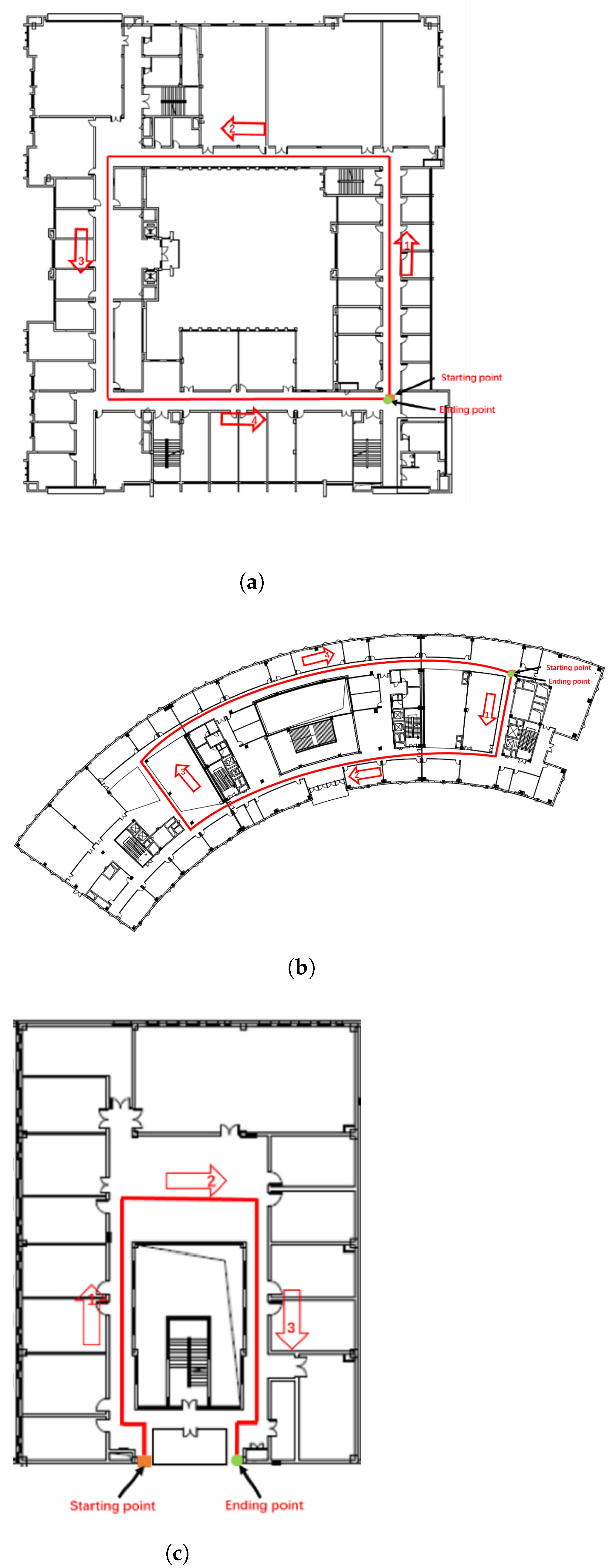 Remotesensing 14 06081 g008 Remotesensing 14 06081 g008