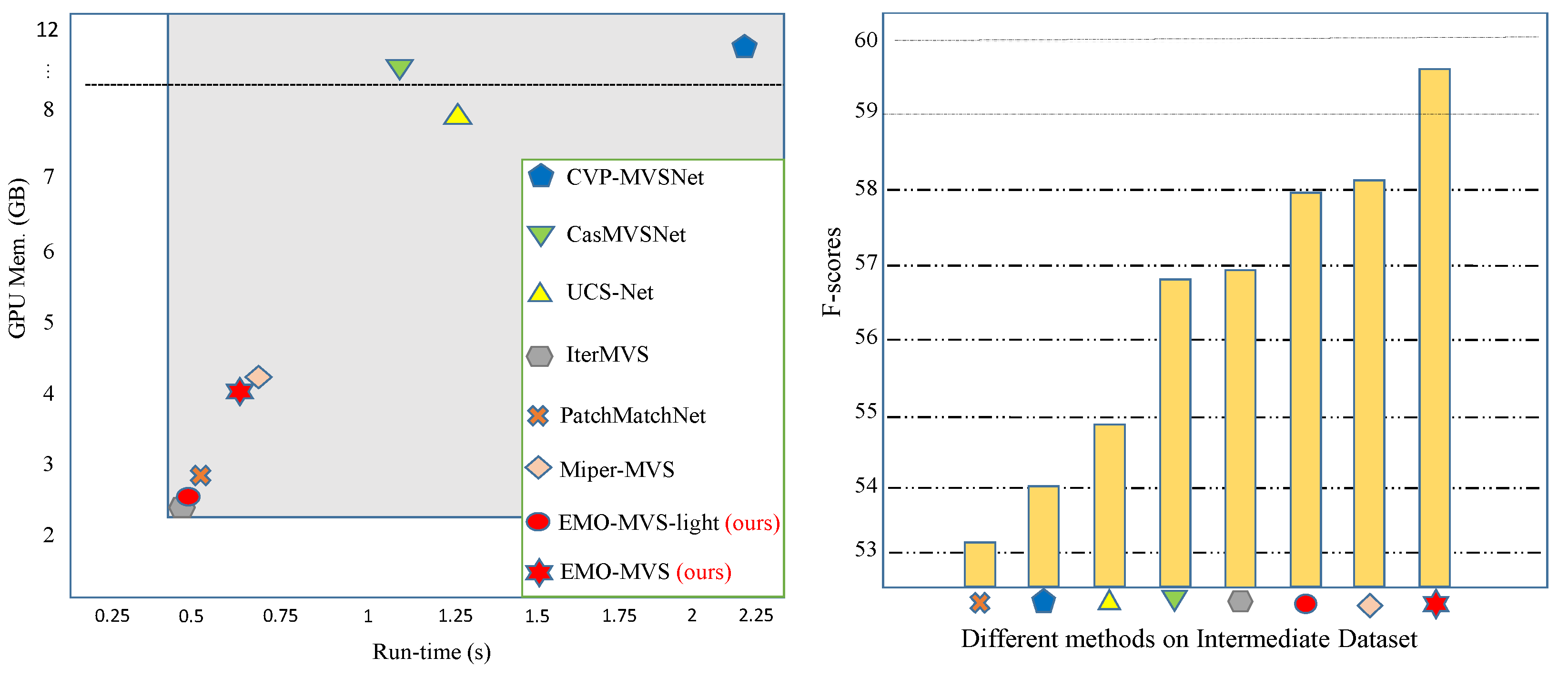 Remotesensing 14 06085 g002 Remotesensing 14 06085 g002