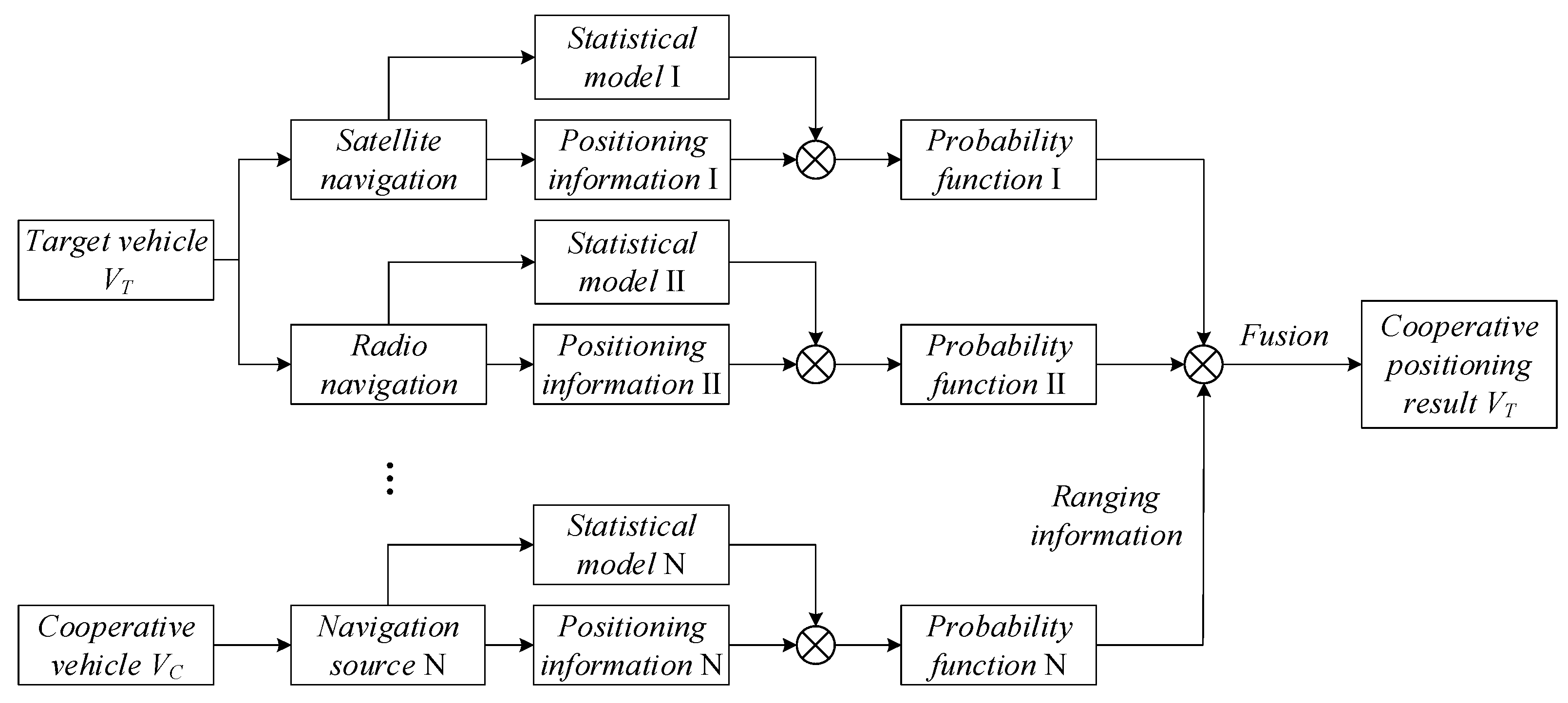 Remotesensing 14 06094 g002 Remotesensing 14 06094 g002