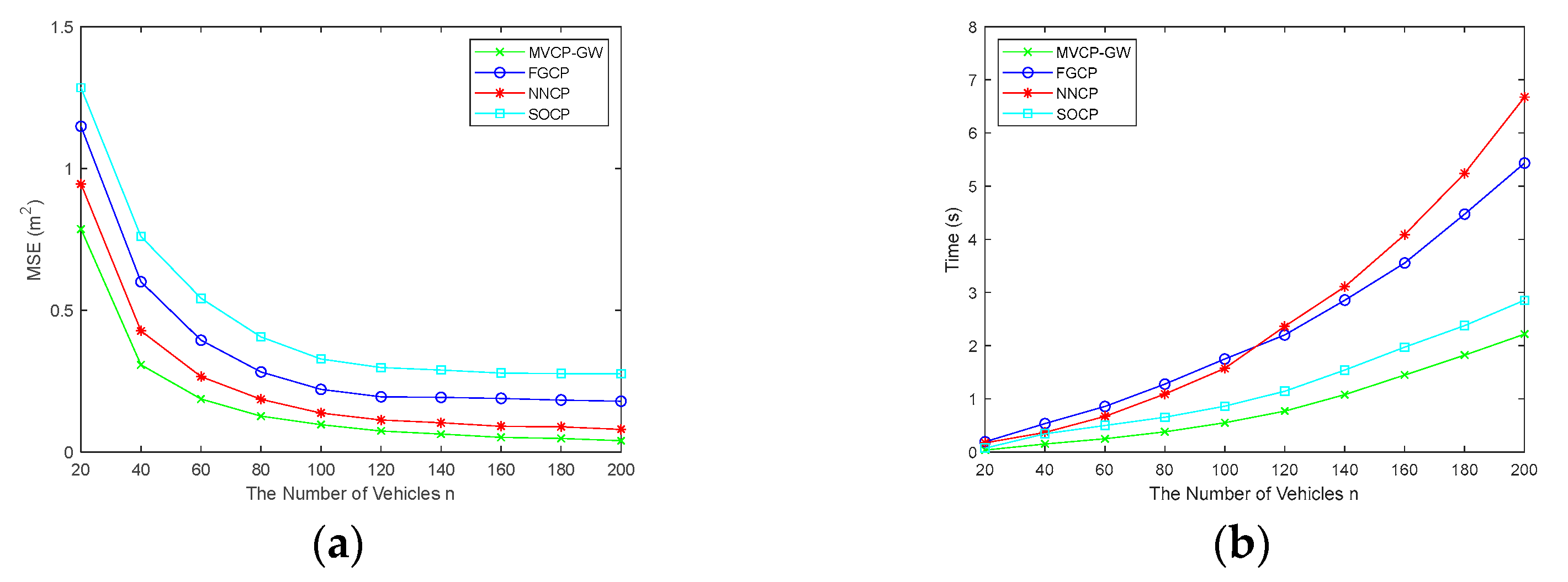 Remotesensing 14 06094 g005 Remotesensing 14 06094 g005