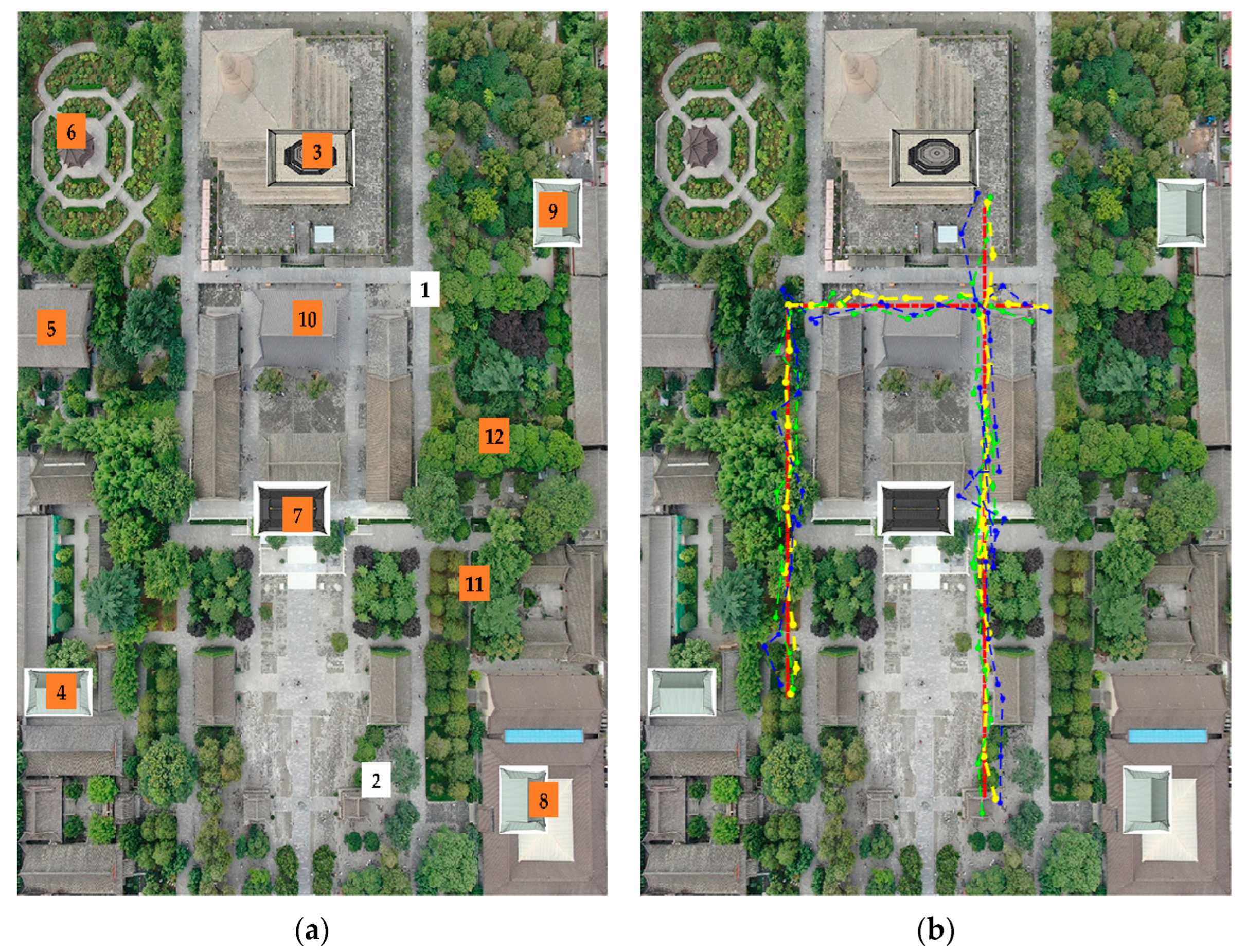 Remotesensing 14 06094 g010a Remotesensing 14 06094 g010a