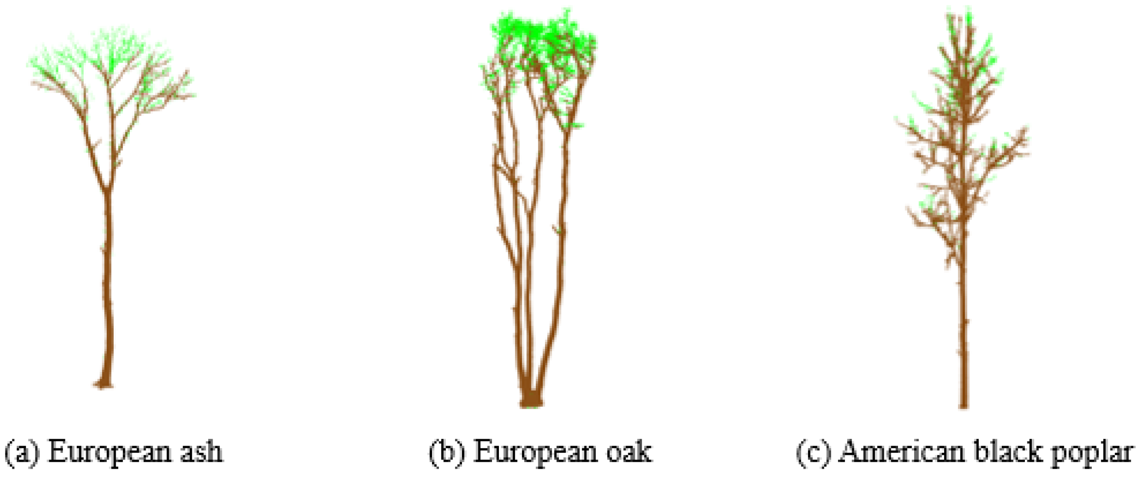 Remotesensing 14 06097 g003 Remotesensing 14 06097 g003