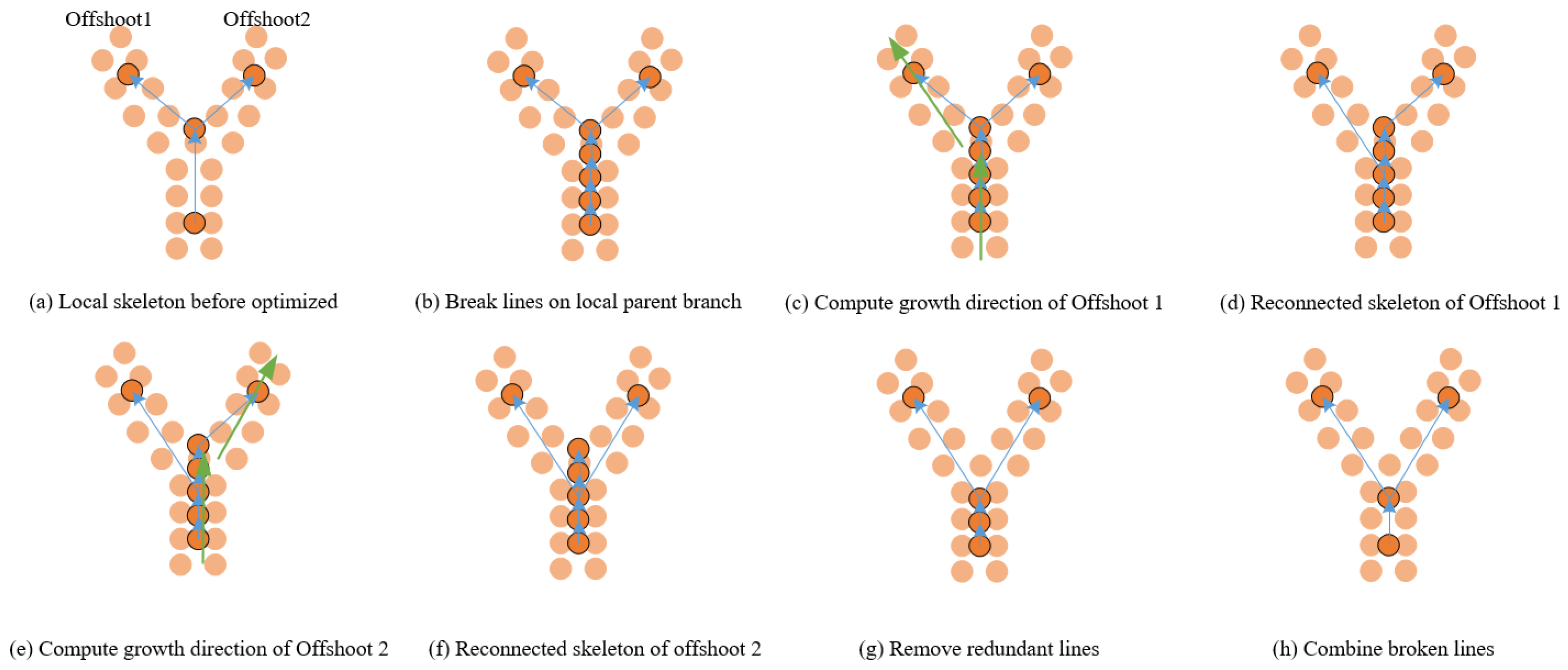 Remotesensing 14 06097 g006 Remotesensing 14 06097 g006