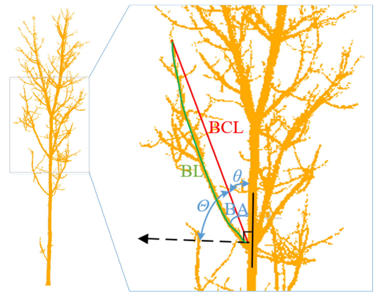 Remotesensing 14 06097 g009 Remotesensing 14 06097 g009