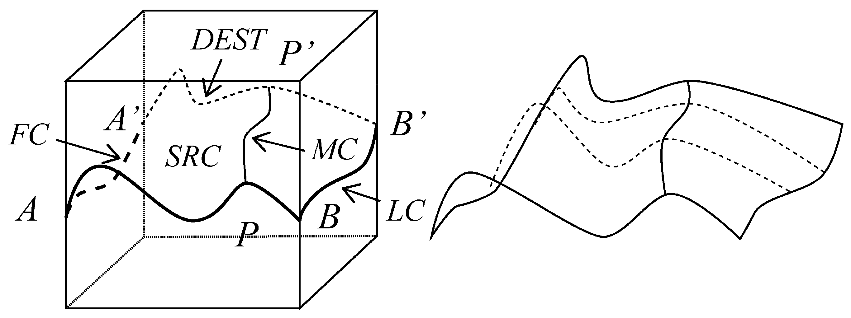 Remotesensing 14 06109 g010