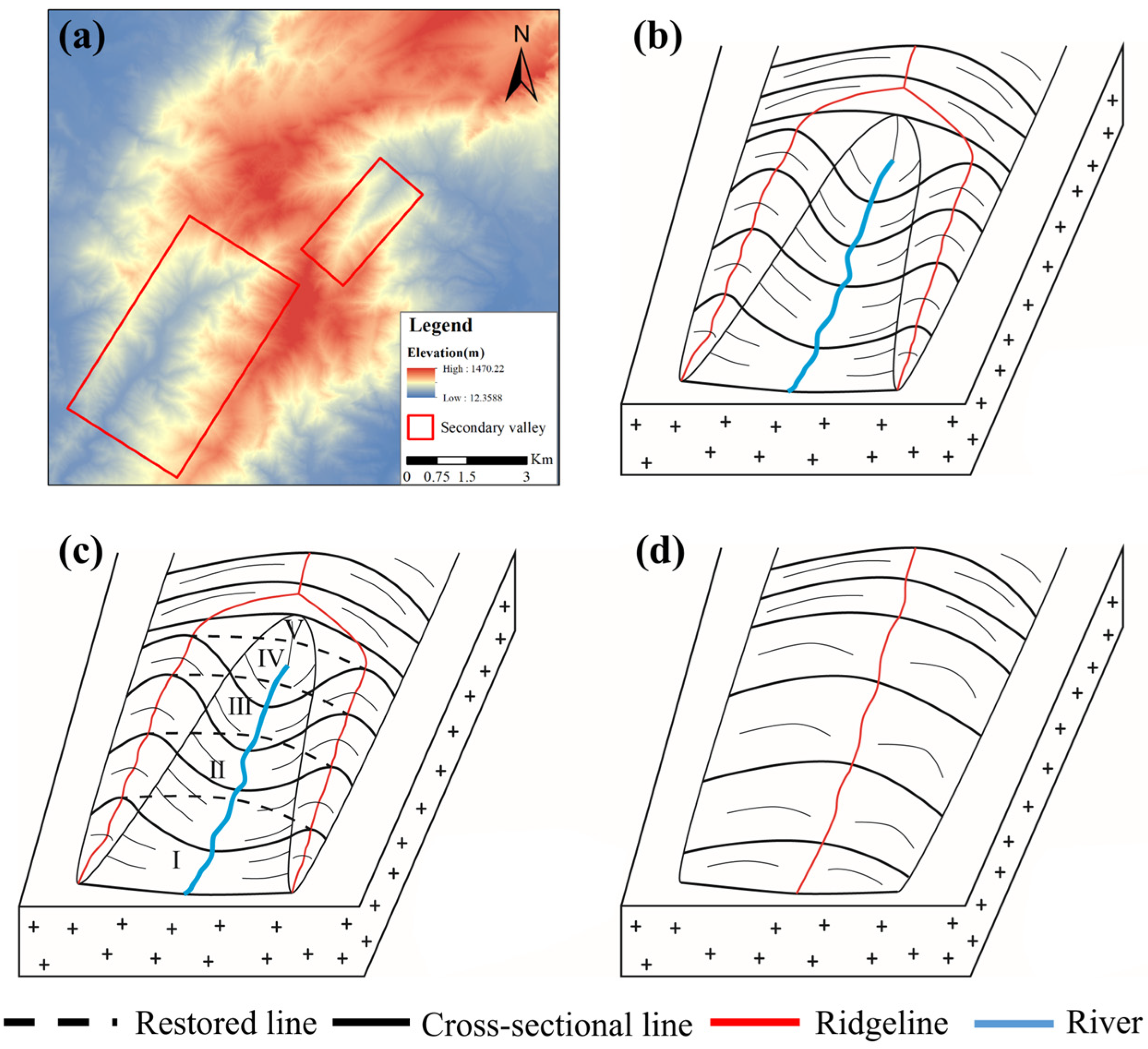 Remotesensing 14 06109 g018
