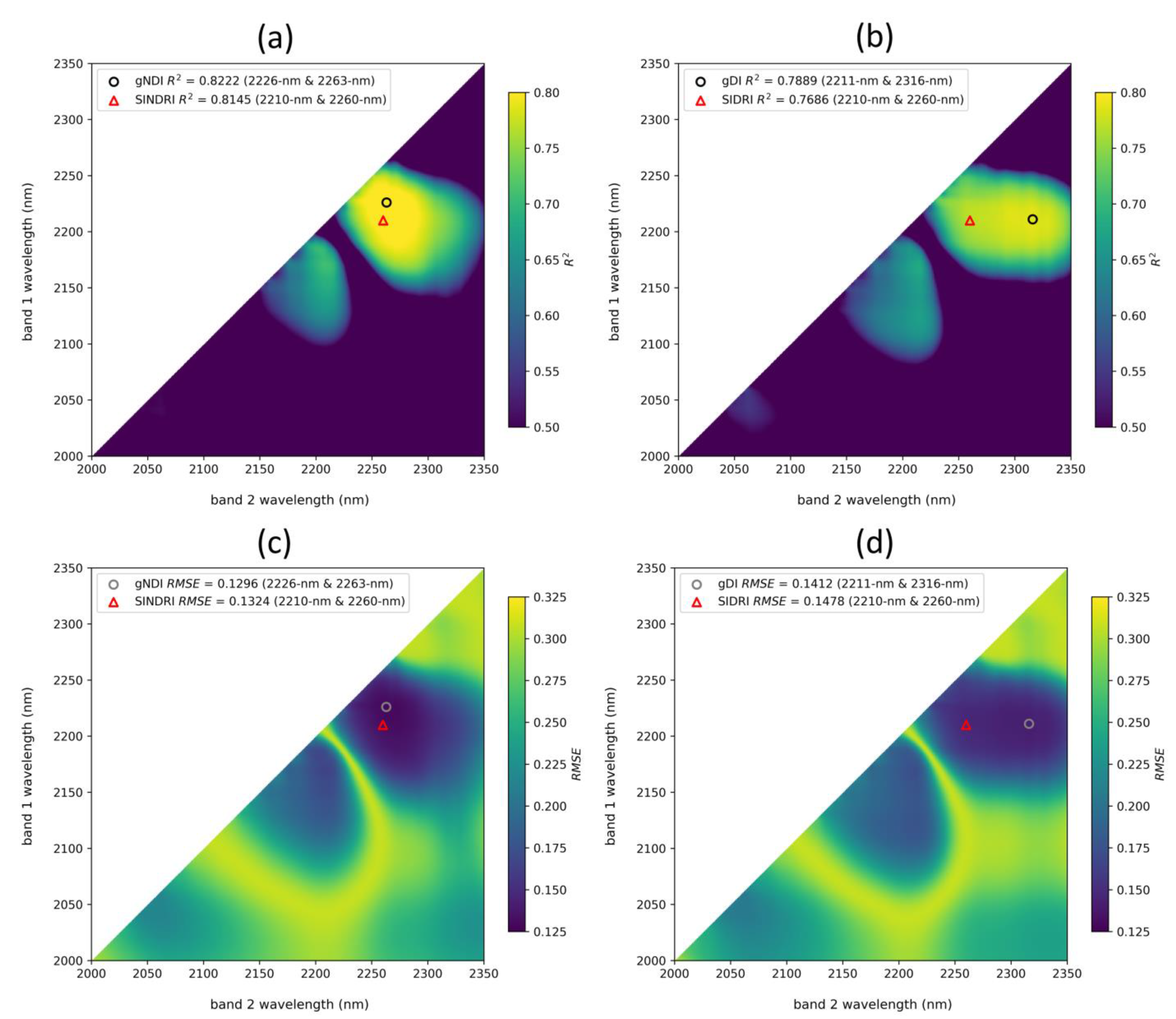 Remotesensing 14 06128 g004