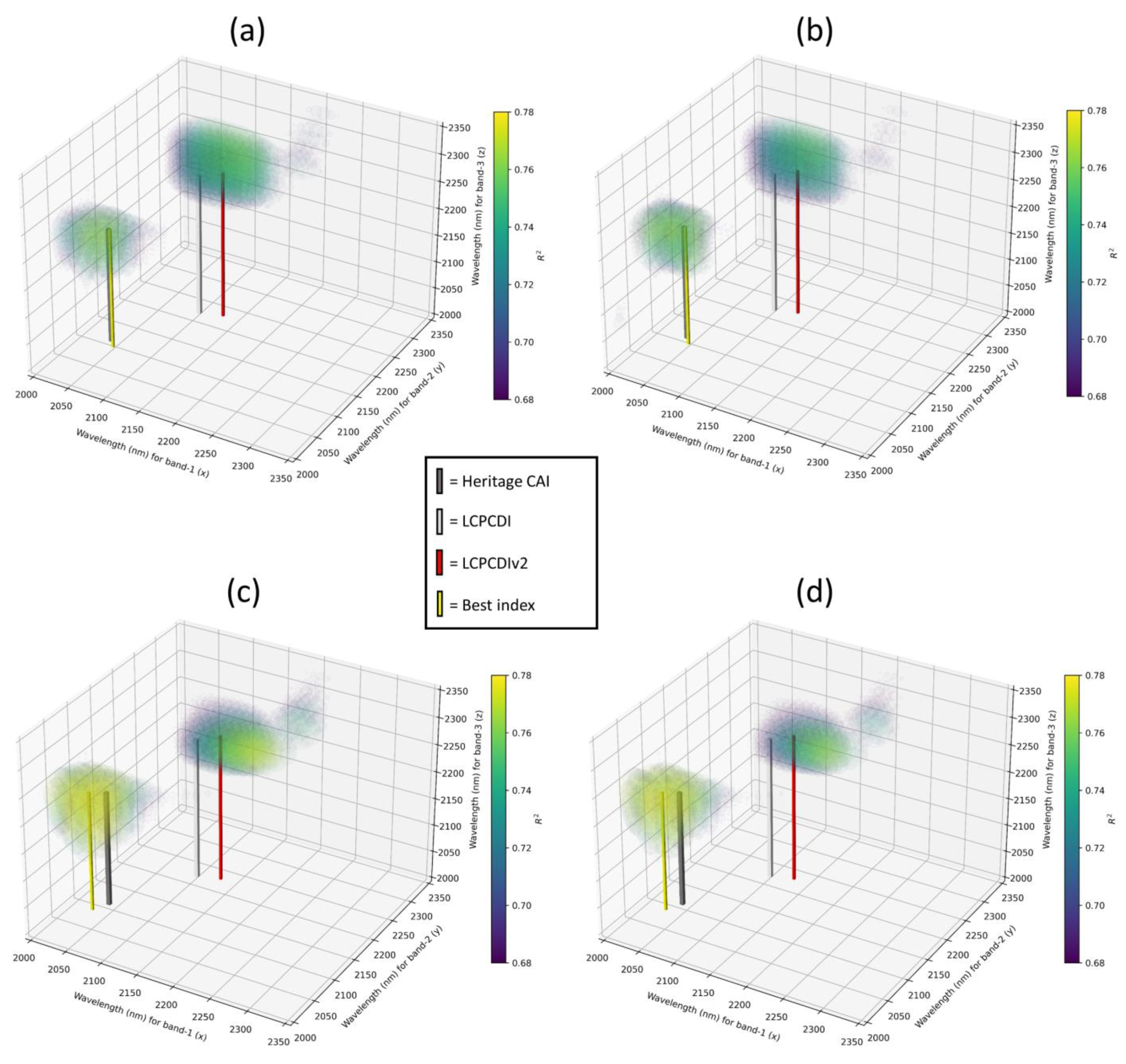 Remotesensing 14 06128 g006