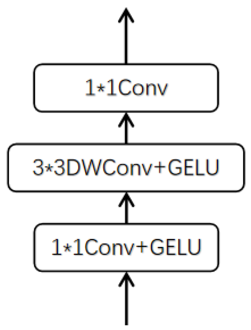 Remotesensing 14 06132 g004 Remotesensing 14 06132 g004