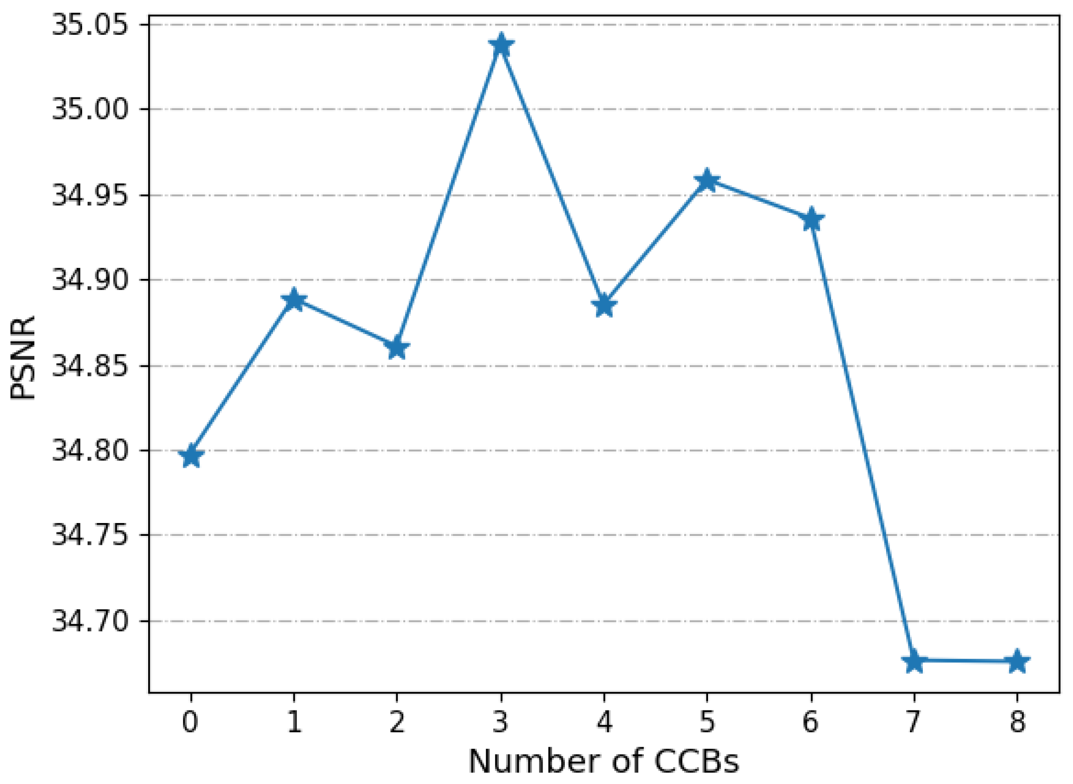 Remotesensing 14 06132 g008 Remotesensing 14 06132 g008