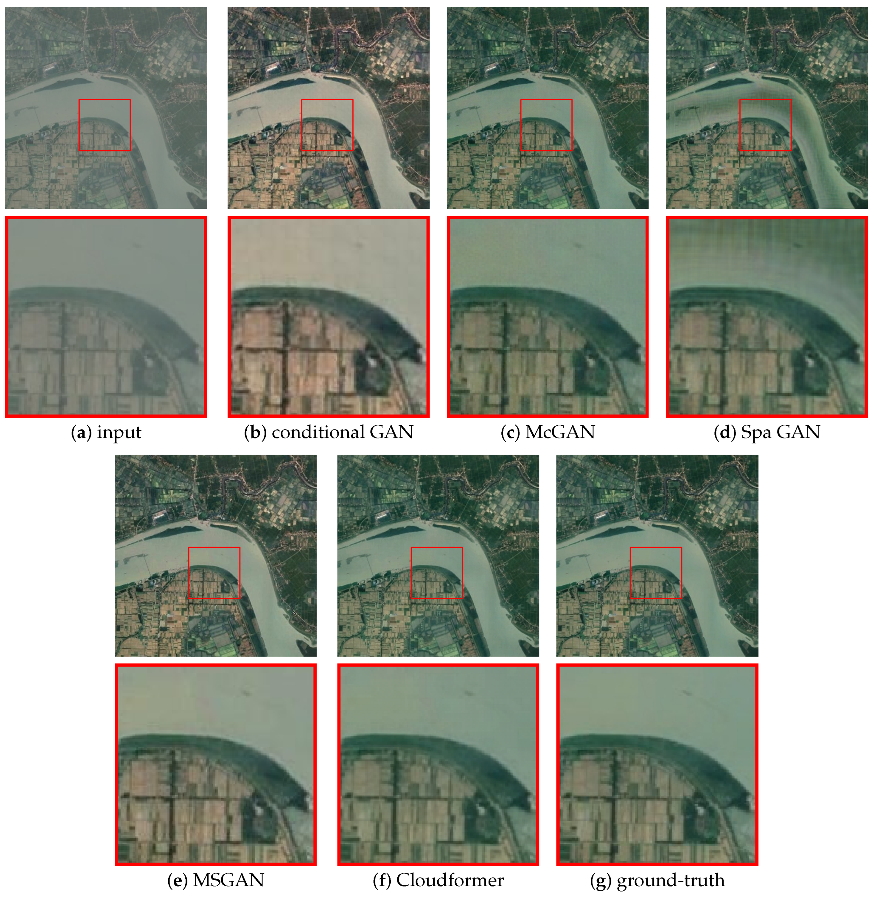 Remotesensing 14 06132 g009 Remotesensing 14 06132 g009