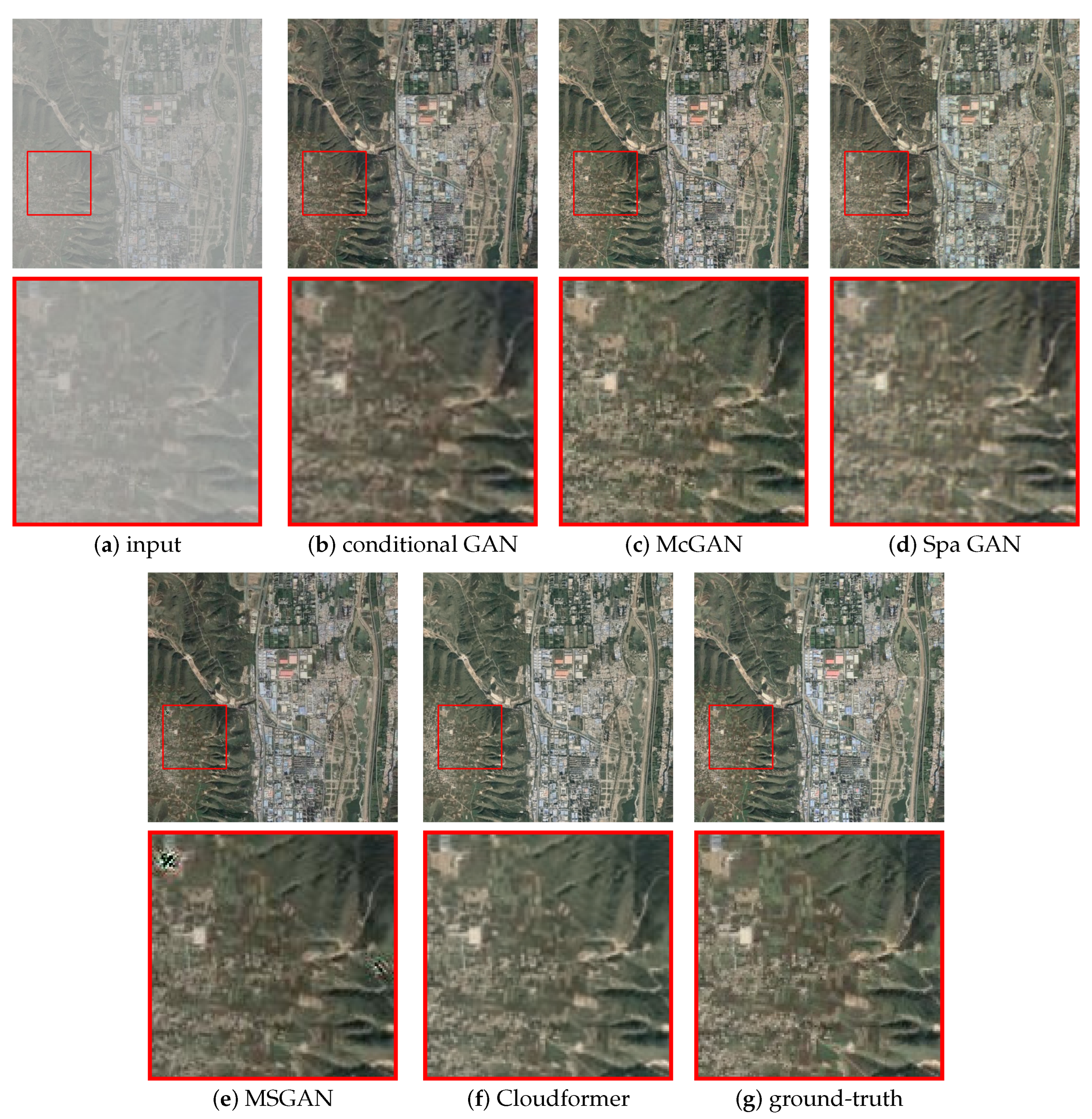 Remotesensing 14 06132 g010 Remotesensing 14 06132 g010