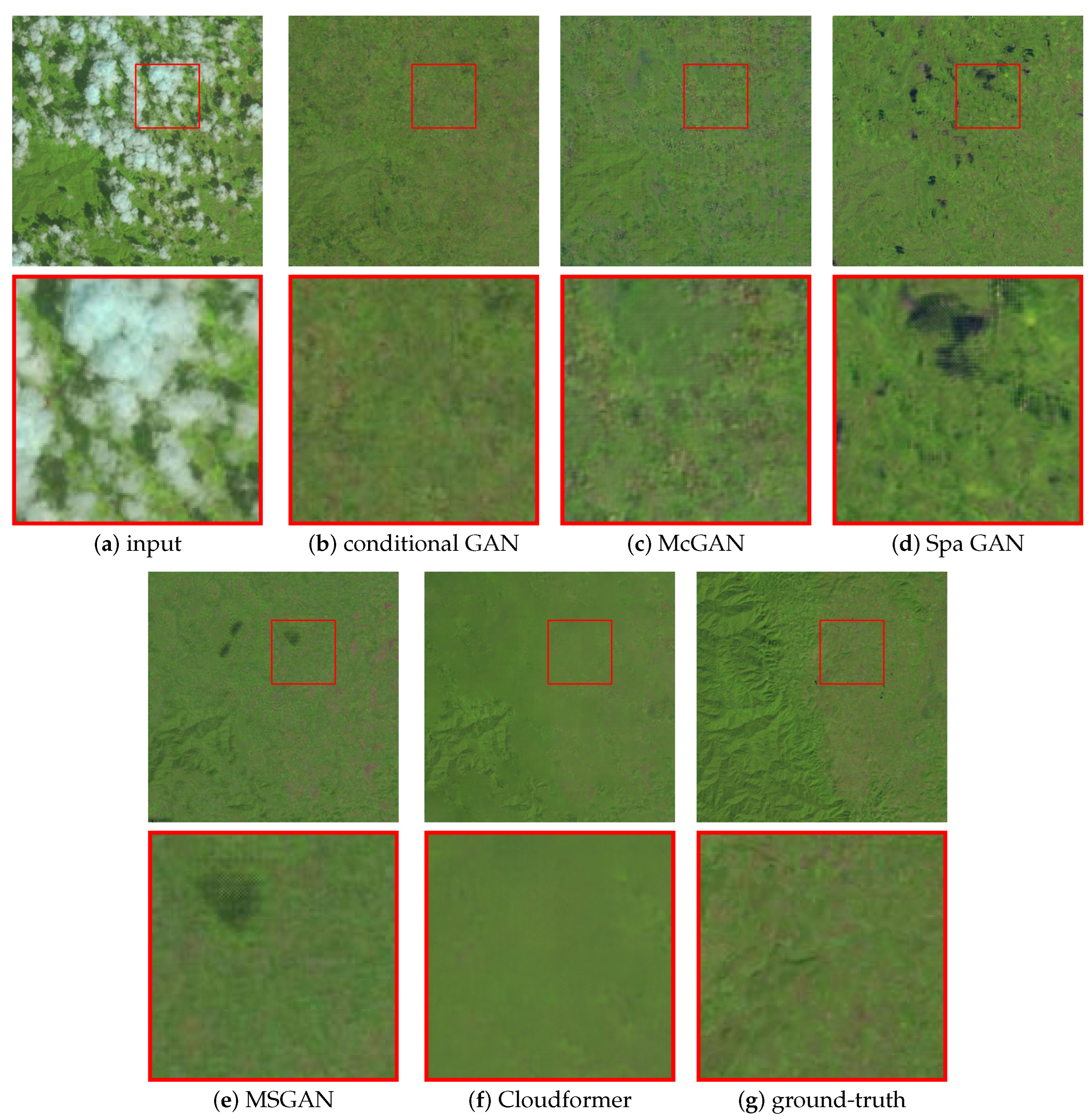 Remotesensing 14 06132 g012 Remotesensing 14 06132 g012