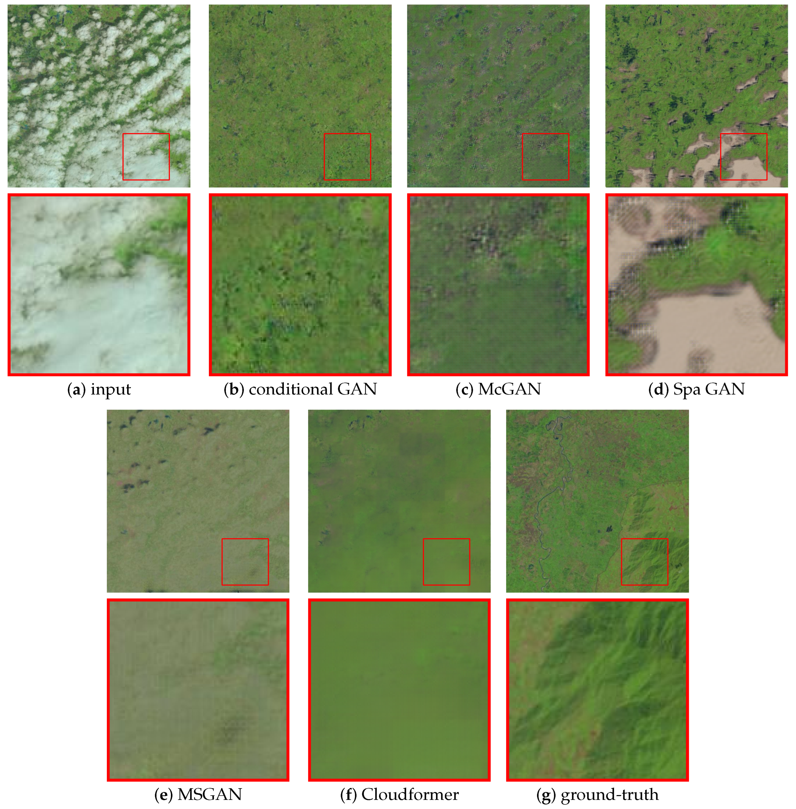 Remotesensing 14 06132 g013 Remotesensing 14 06132 g013