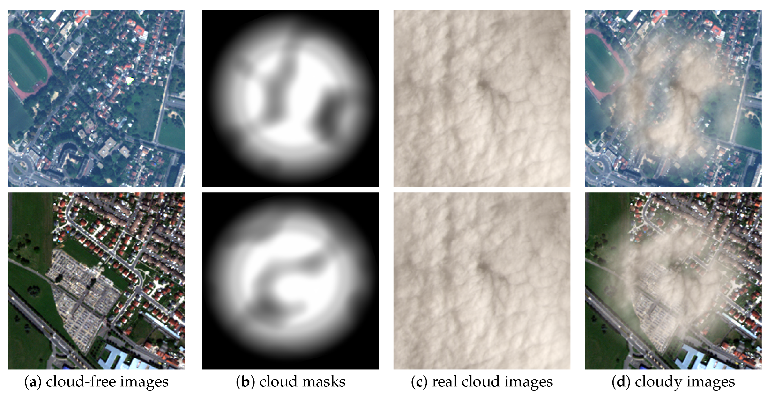 Remotesensing 14 06132 g014 Remotesensing 14 06132 g014