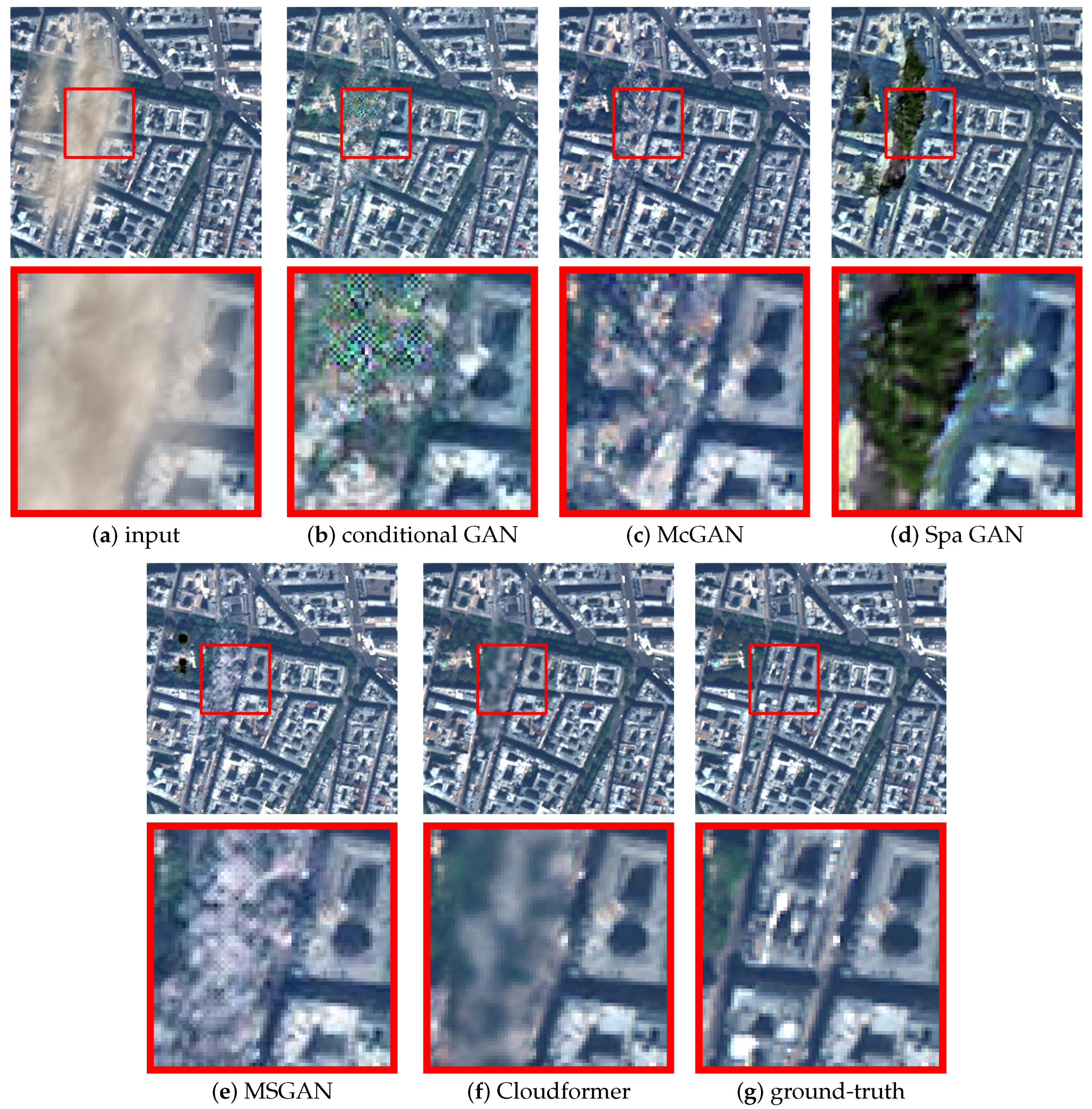 Remotesensing 14 06132 g015 Remotesensing 14 06132 g015