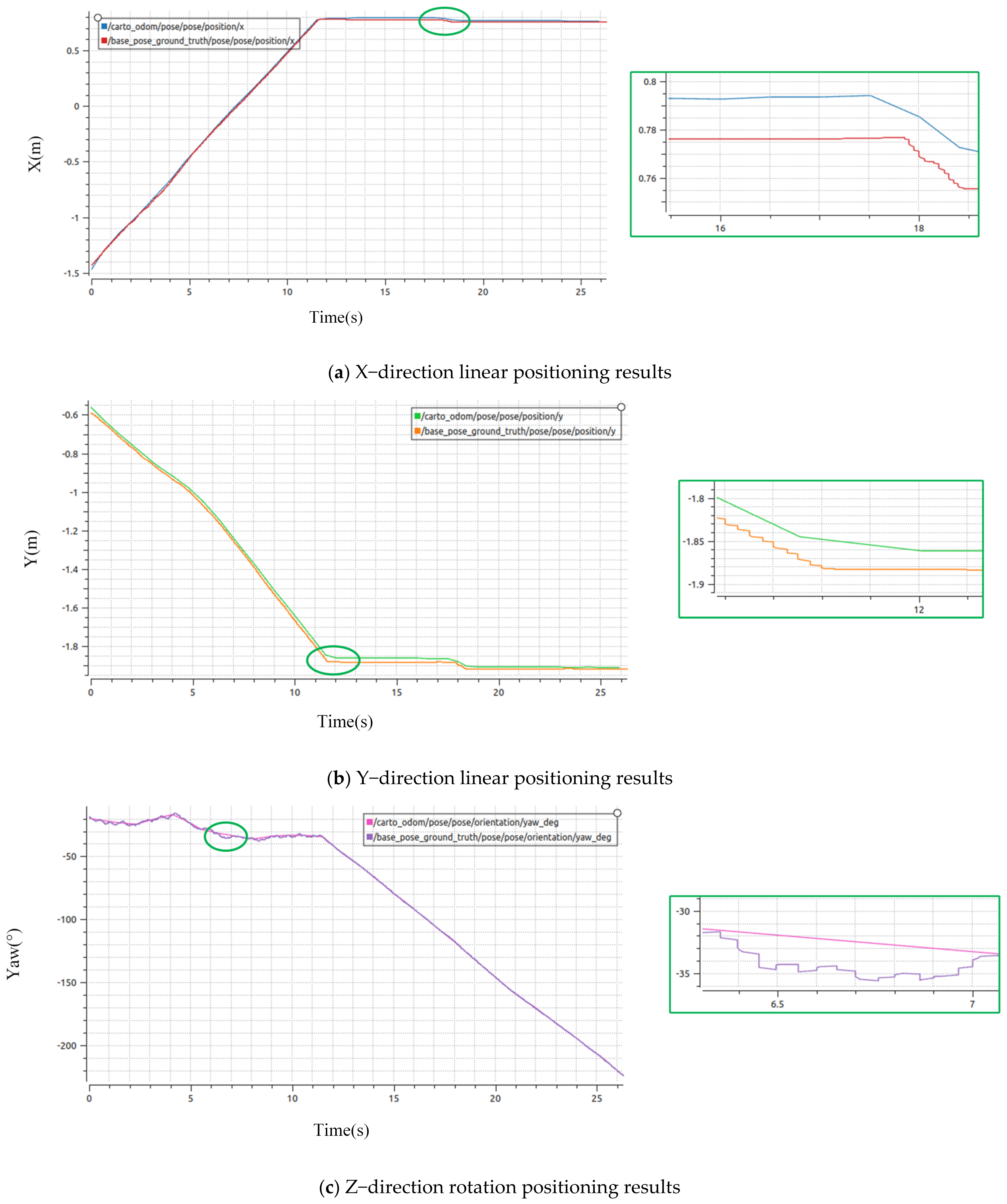 Remotesensing 14 06133 g013