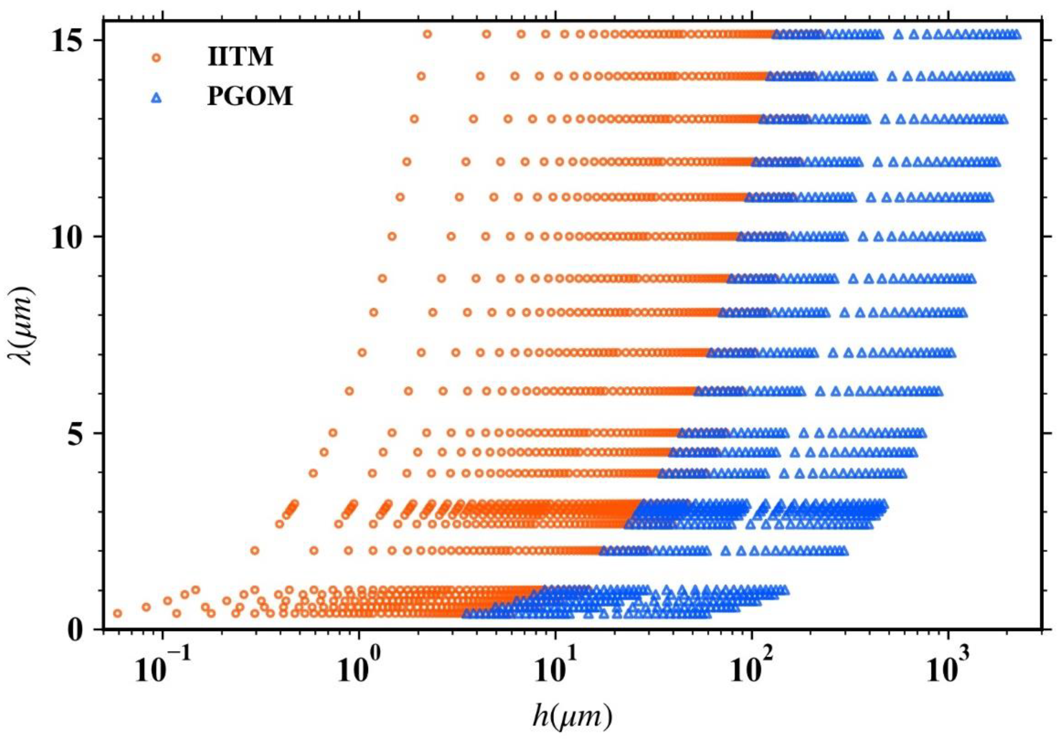 Remotesensing 14 06138 g002