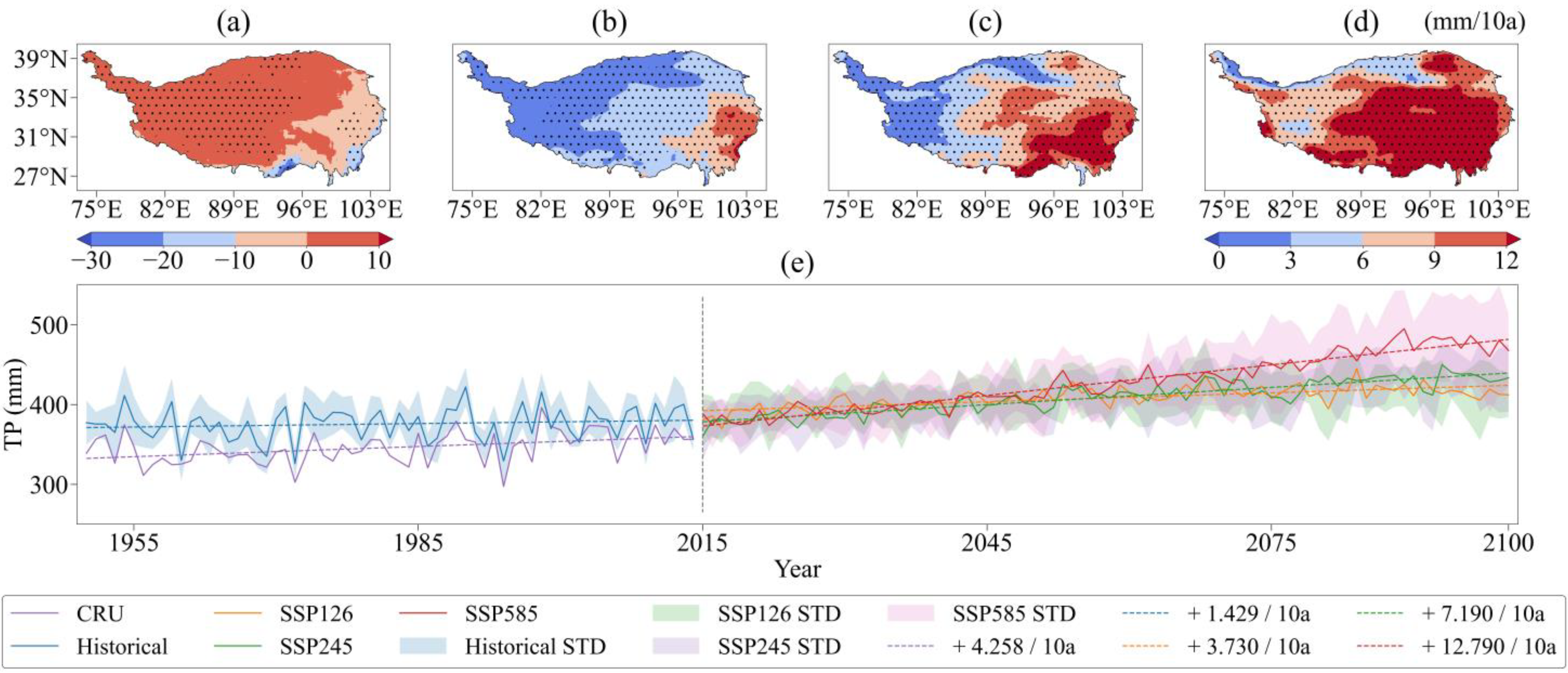 Remotesensing 14 06172 g011 Remotesensing 14 06172 g011