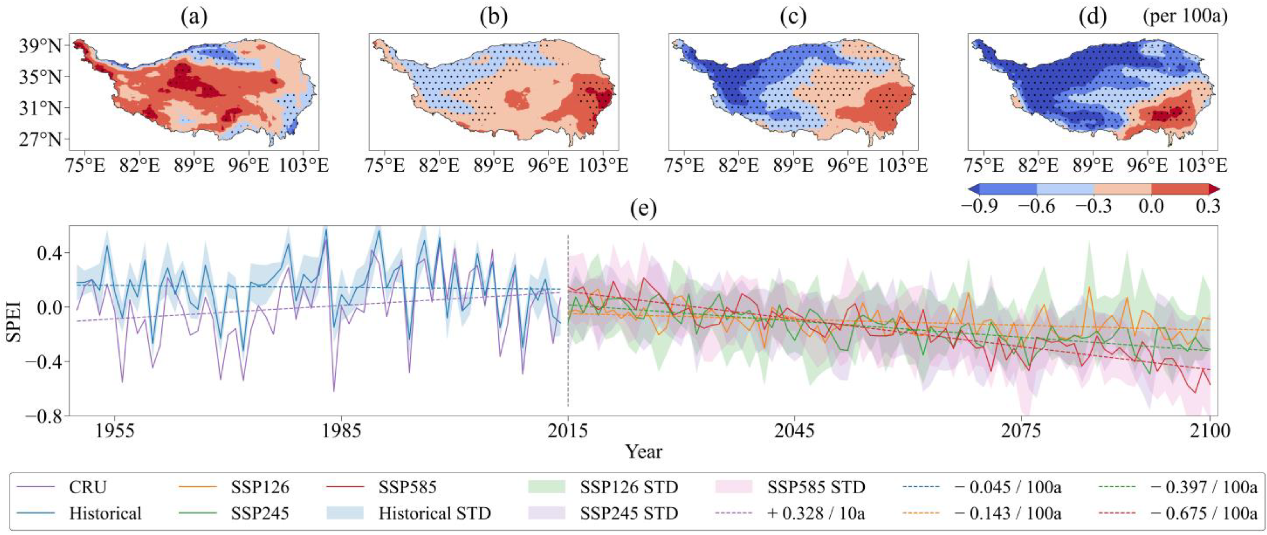 Remotesensing 14 06172 g013 Remotesensing 14 06172 g013