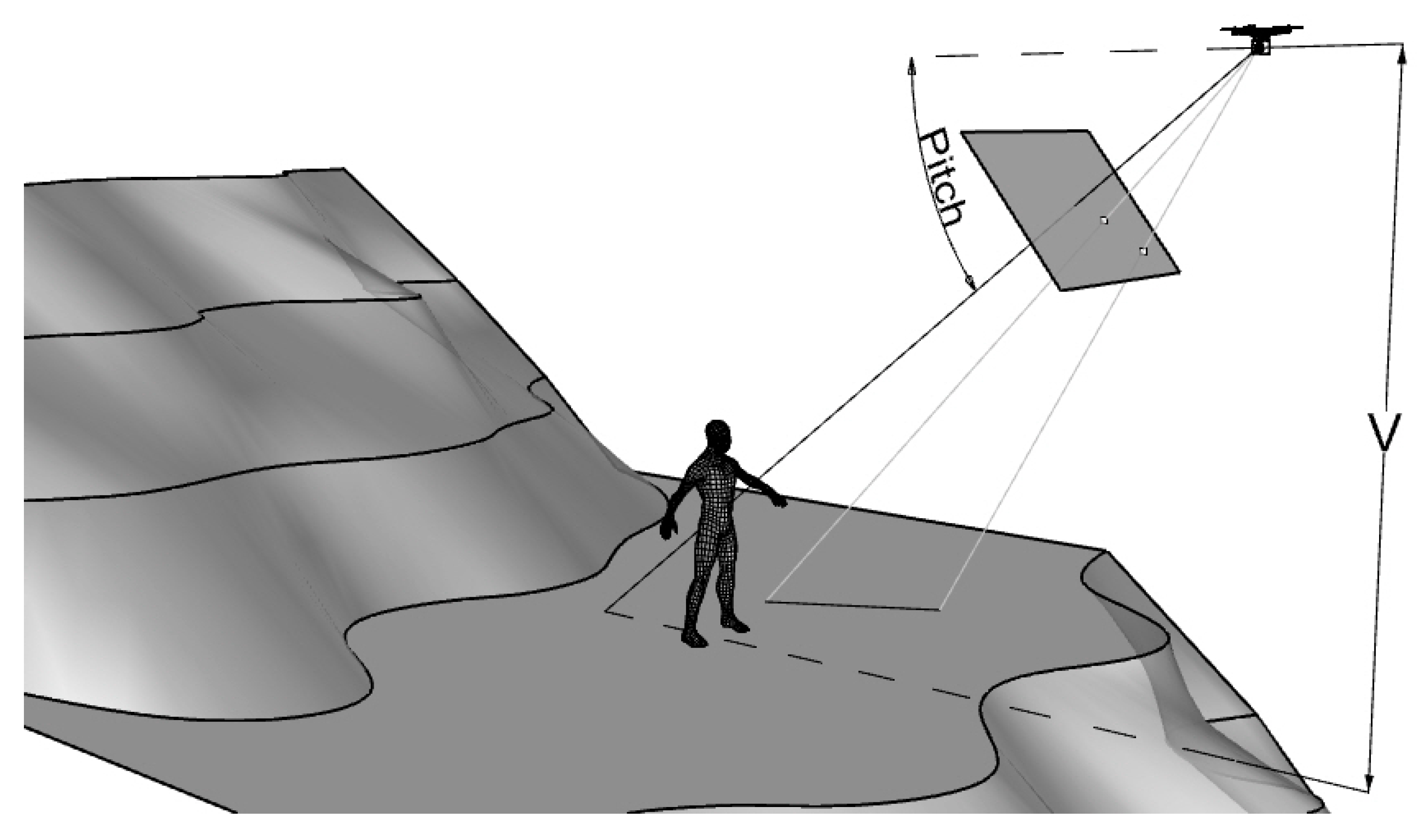 Table 1 from The human-height measurement scheme by using image processing  techniques