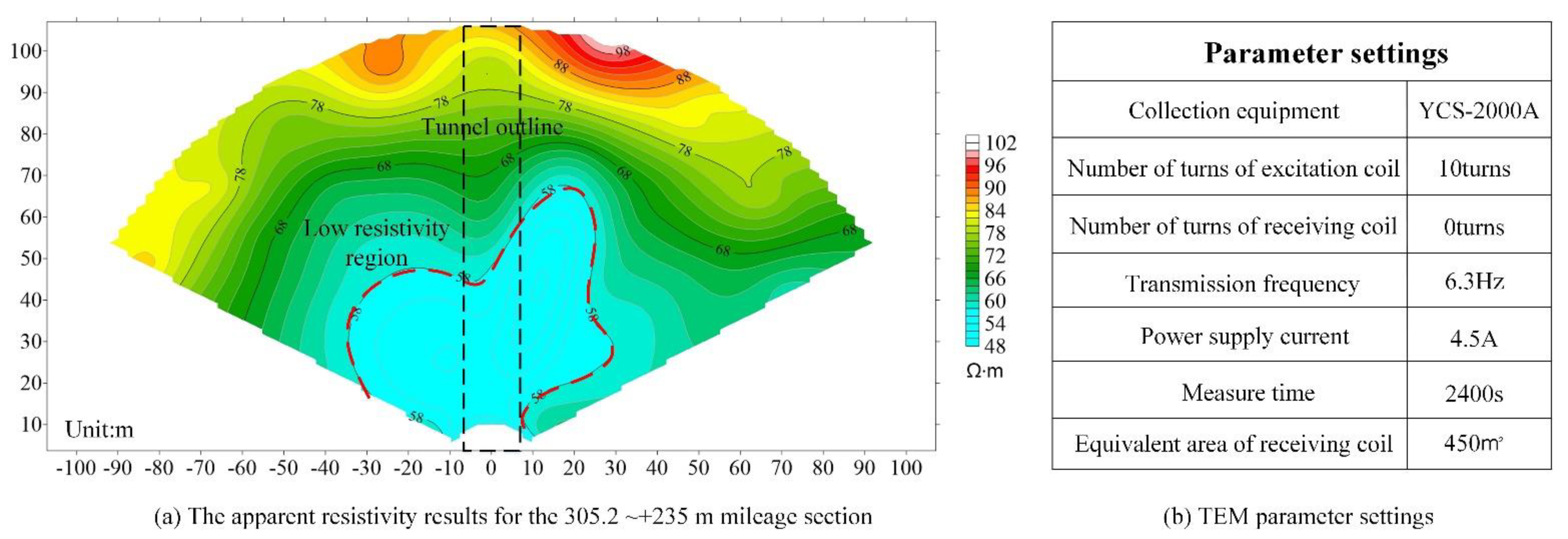 Remotesensing 14 06178 g006