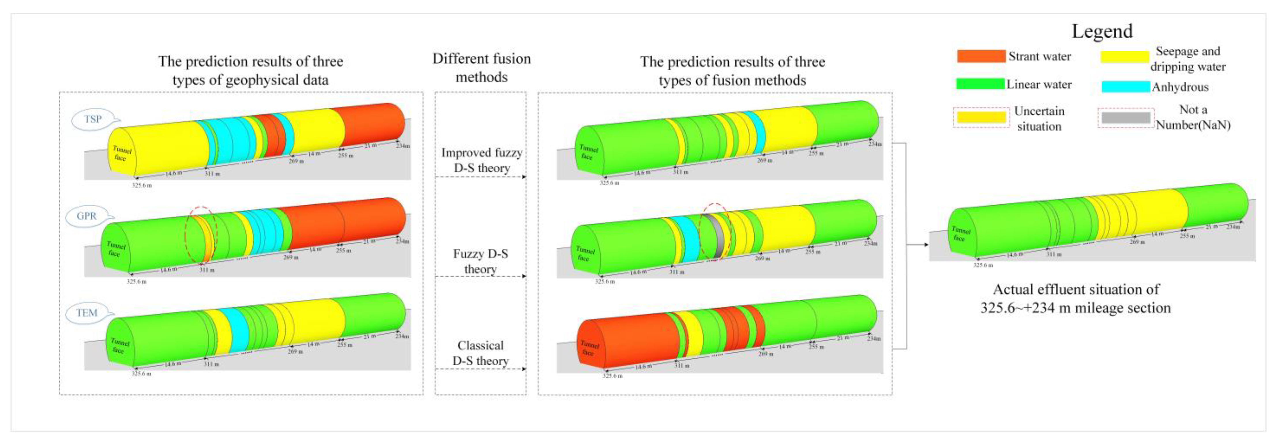 Remotesensing 14 06178 g011