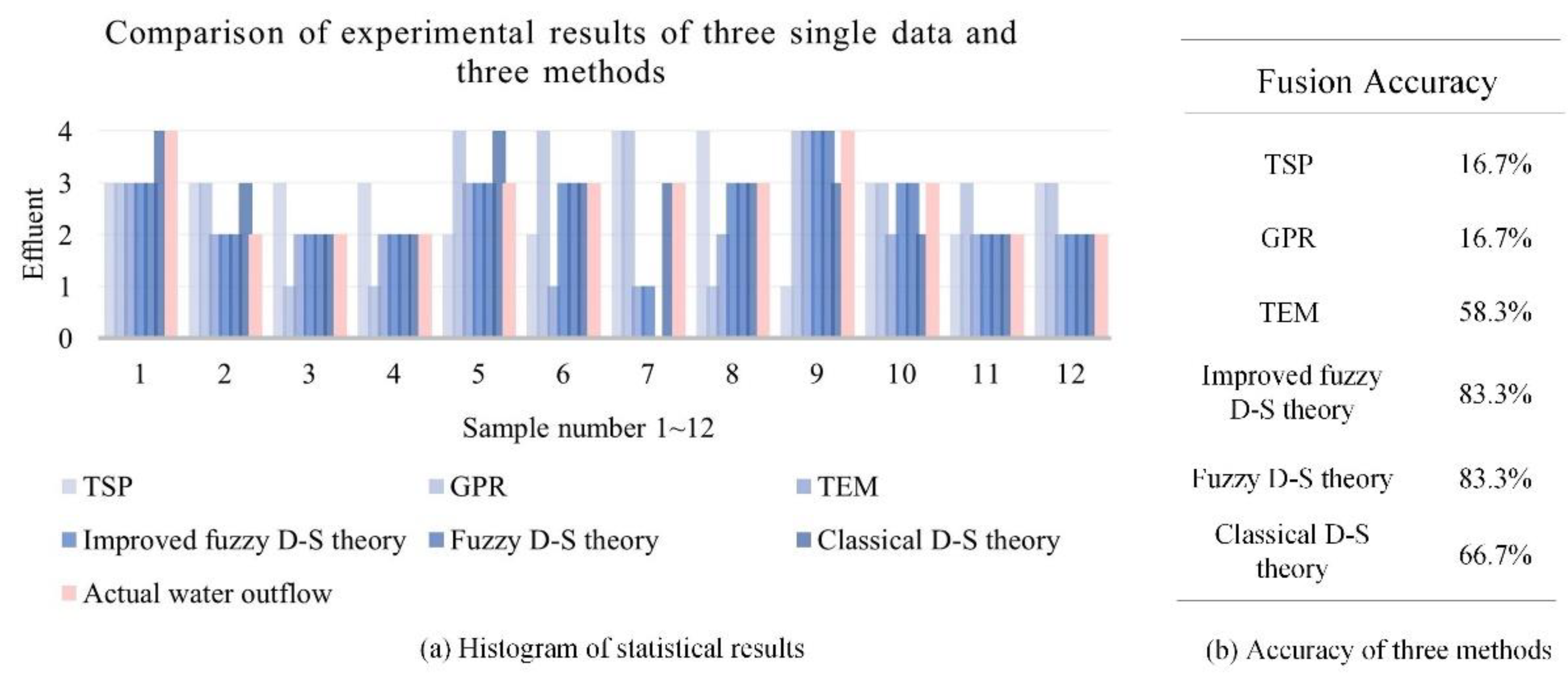 Remotesensing 14 06178 g012