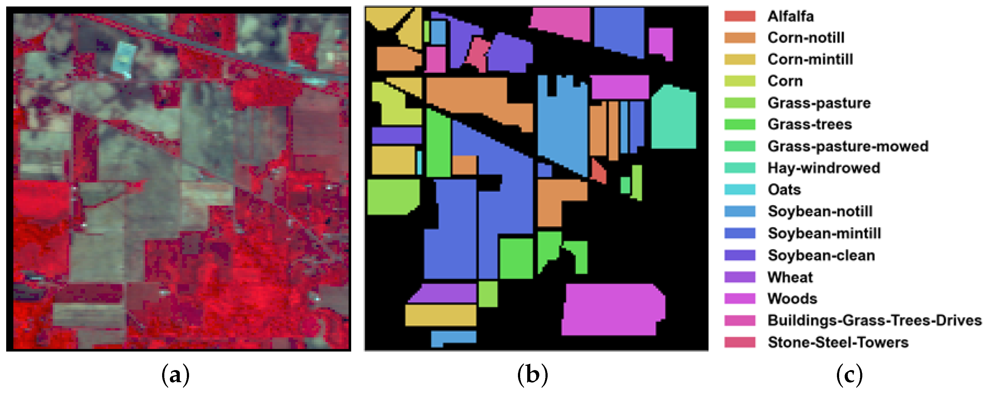 Remotesensing 14 06224 g003 Remotesensing 14 06224 g003