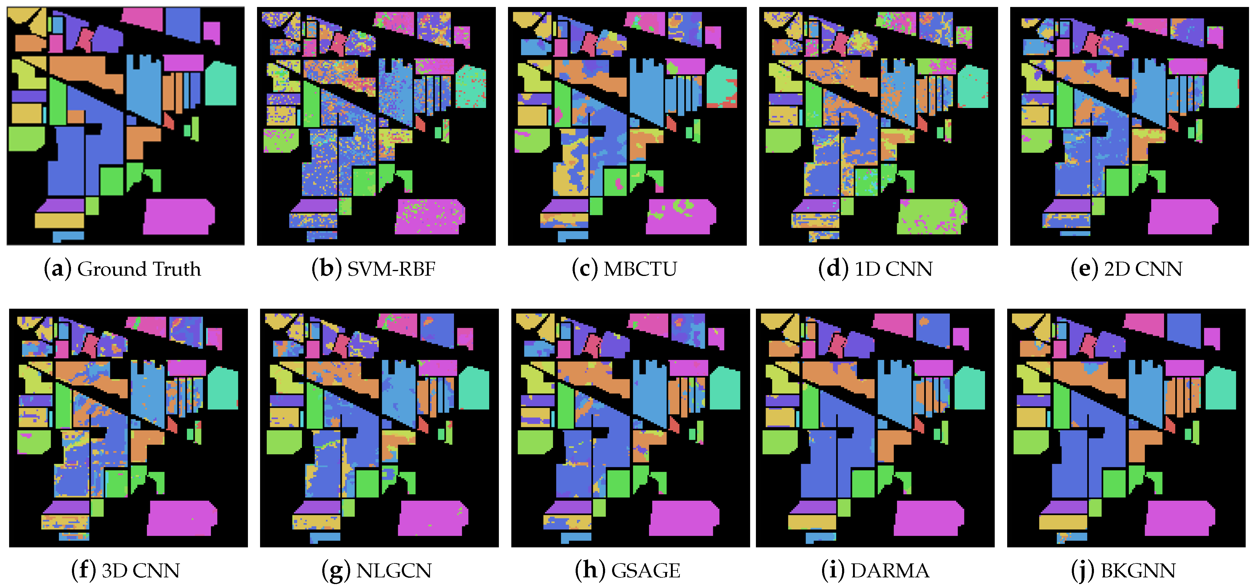 Remotesensing 14 06224 g006 Remotesensing 14 06224 g006
