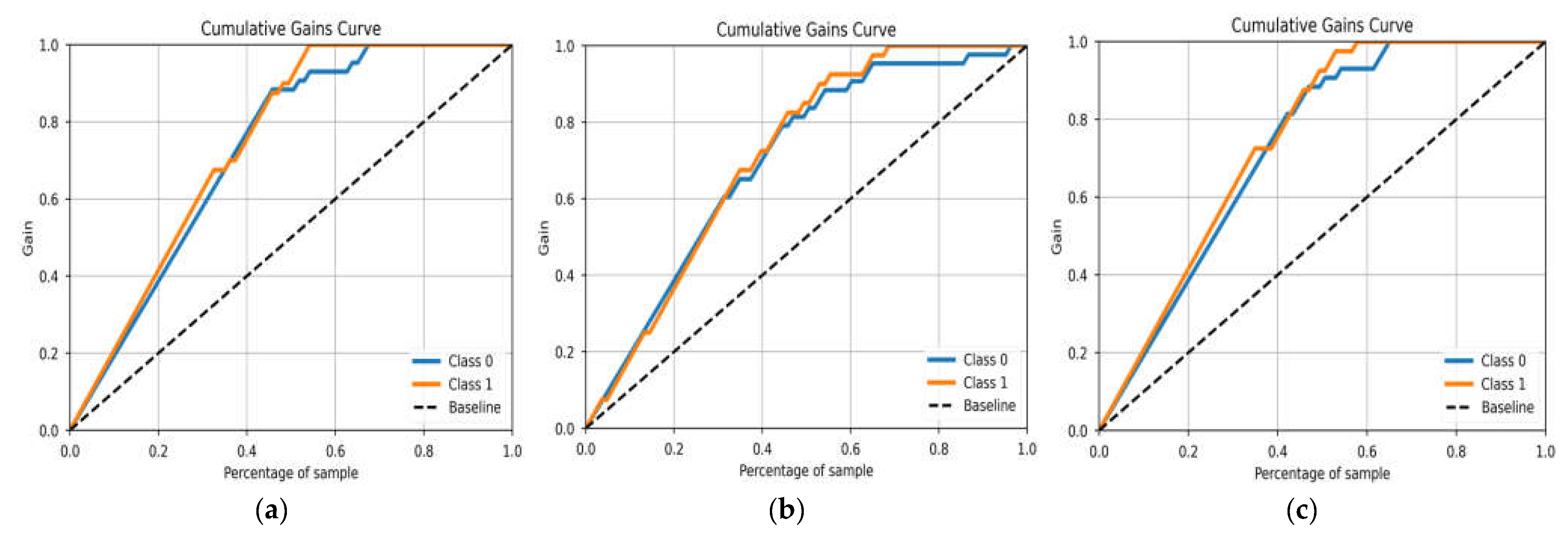 Remotesensing 14 06229 g012a Remotesensing 14 06229 g012a