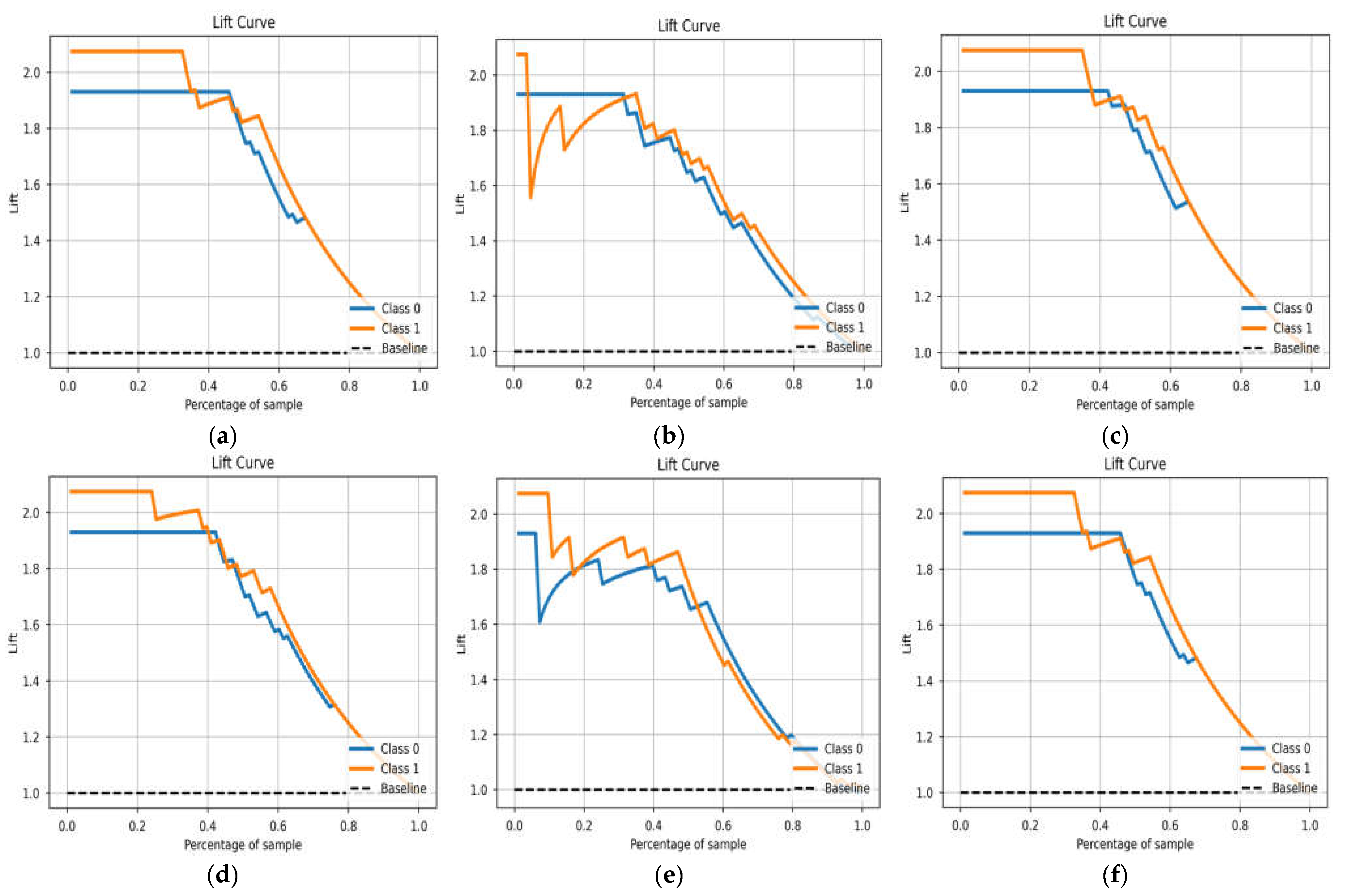 Remotesensing 14 06229 g013 Remotesensing 14 06229 g013