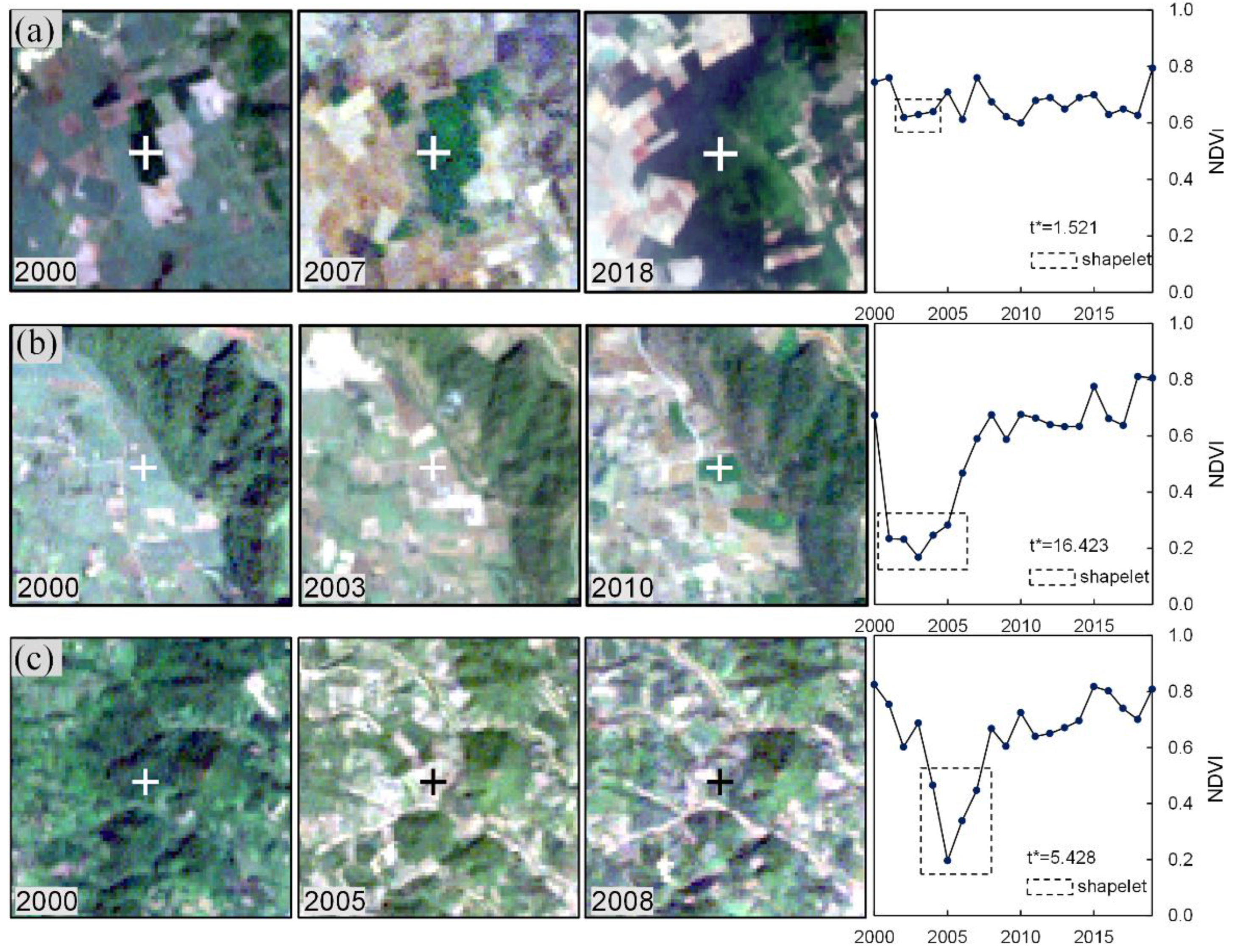 Remotesensing 14 06234 g003