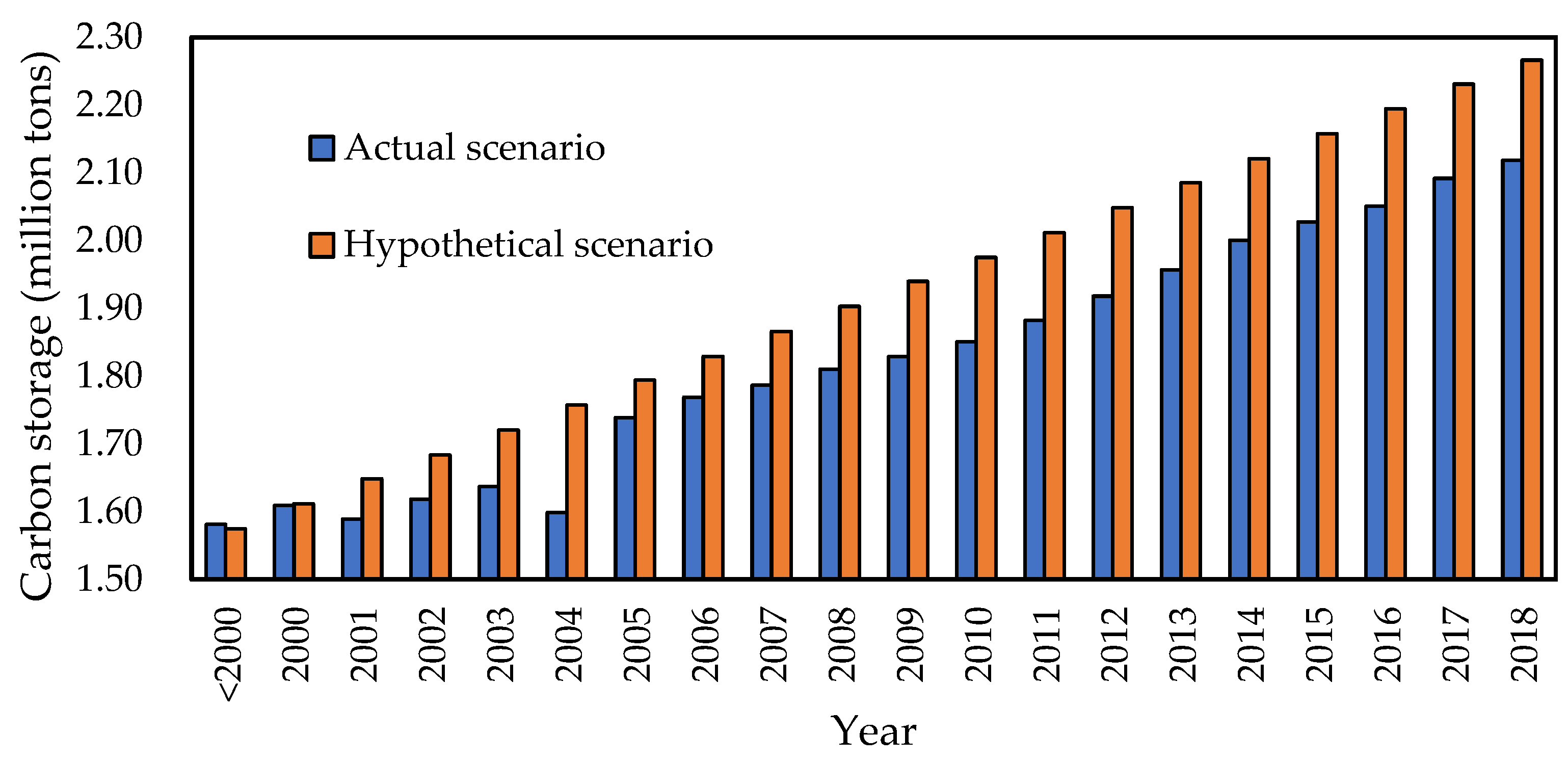 Remotesensing 14 06234 g010