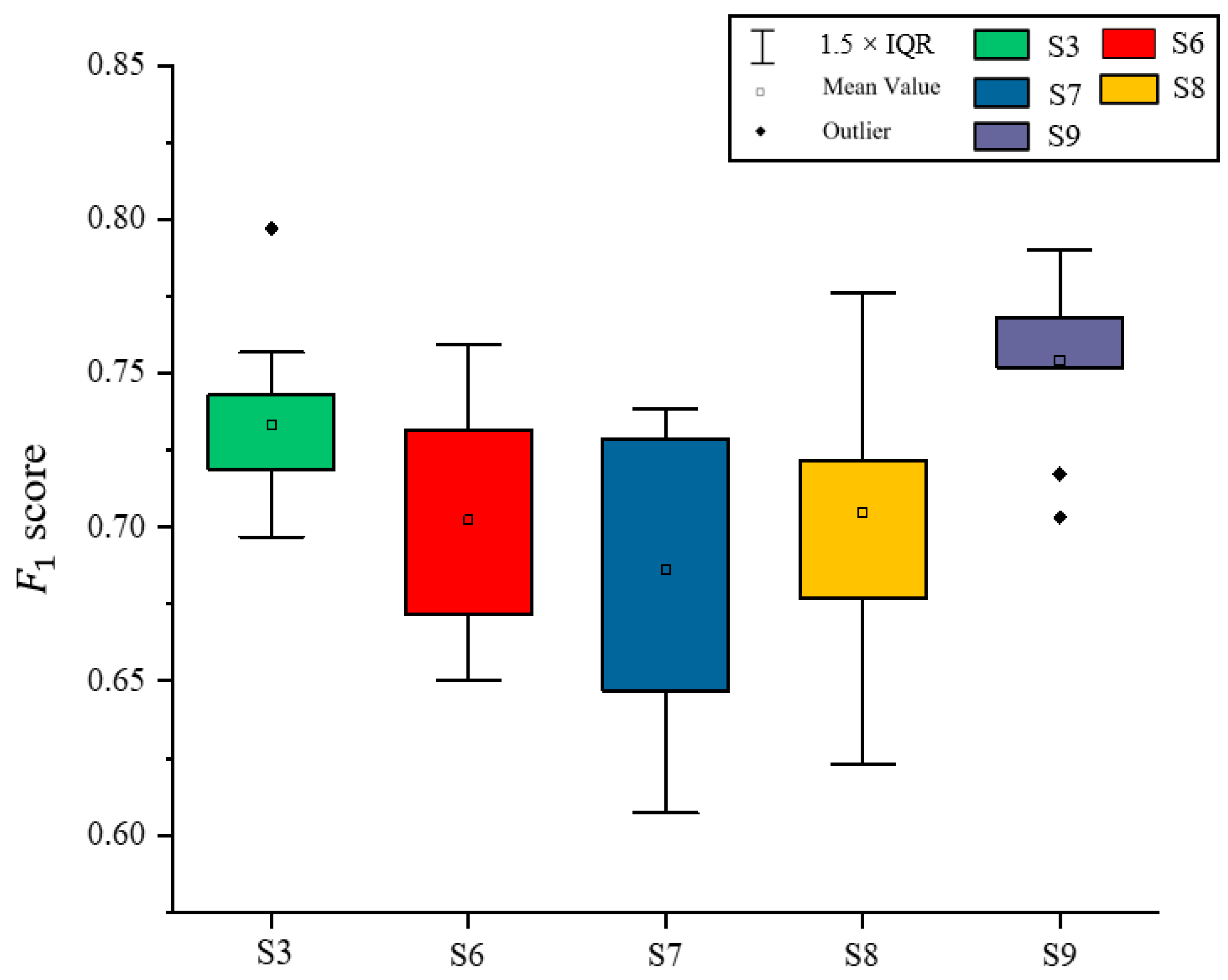 Remotesensing 14 06248 g012