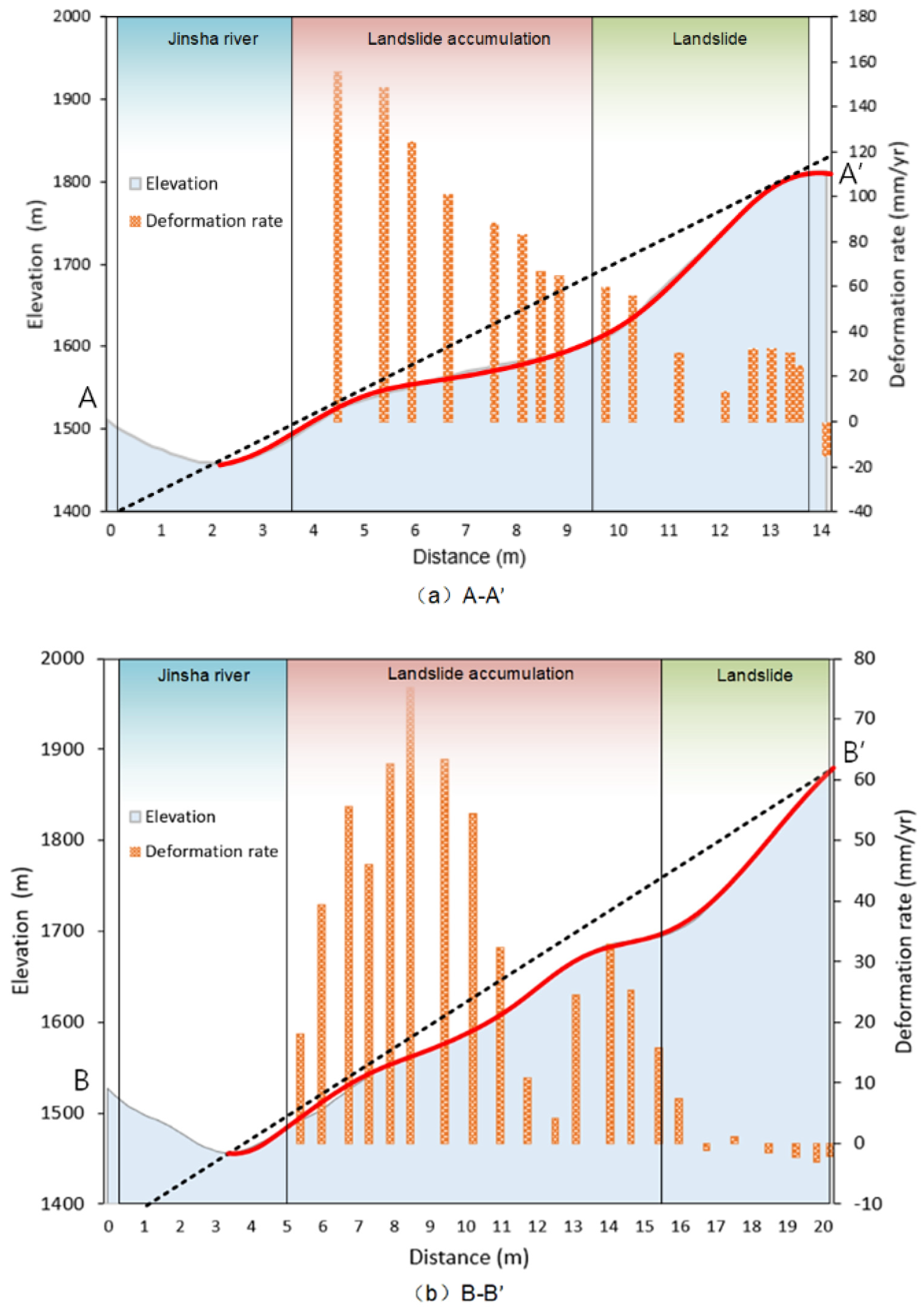 Remotesensing 14 06274 g012