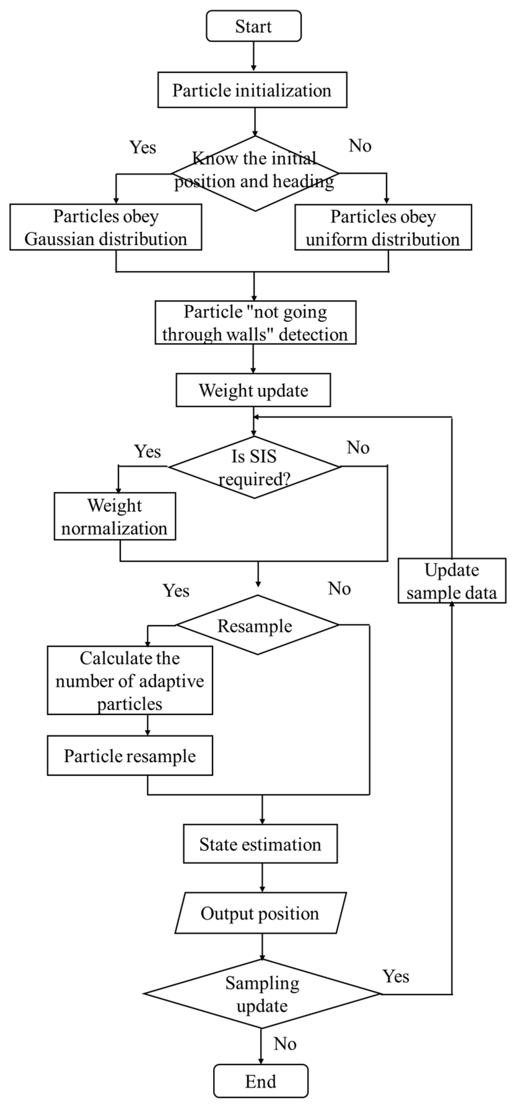 Remotesensing 14 06282 g004
