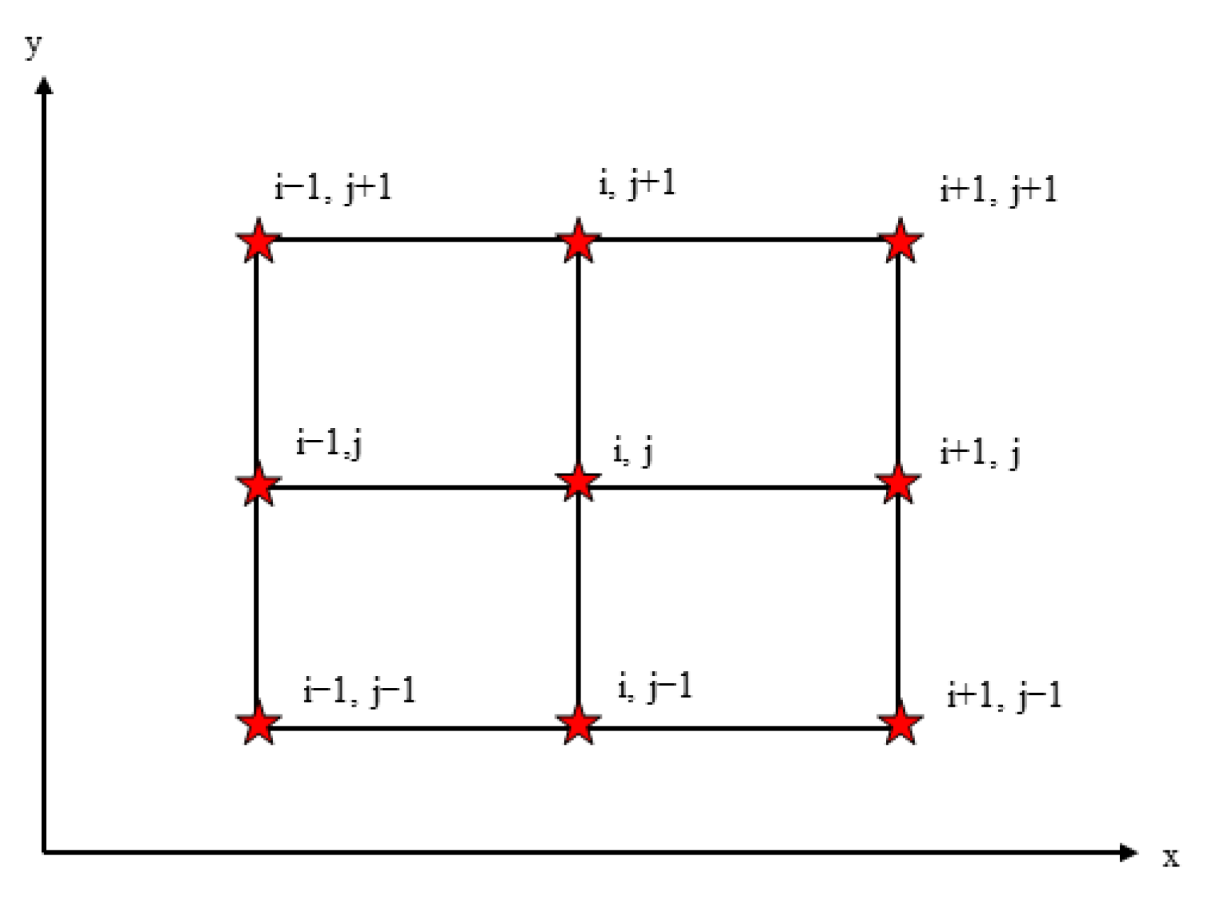Remotesensing 14 06299 g001 Remotesensing 14 06299 g001